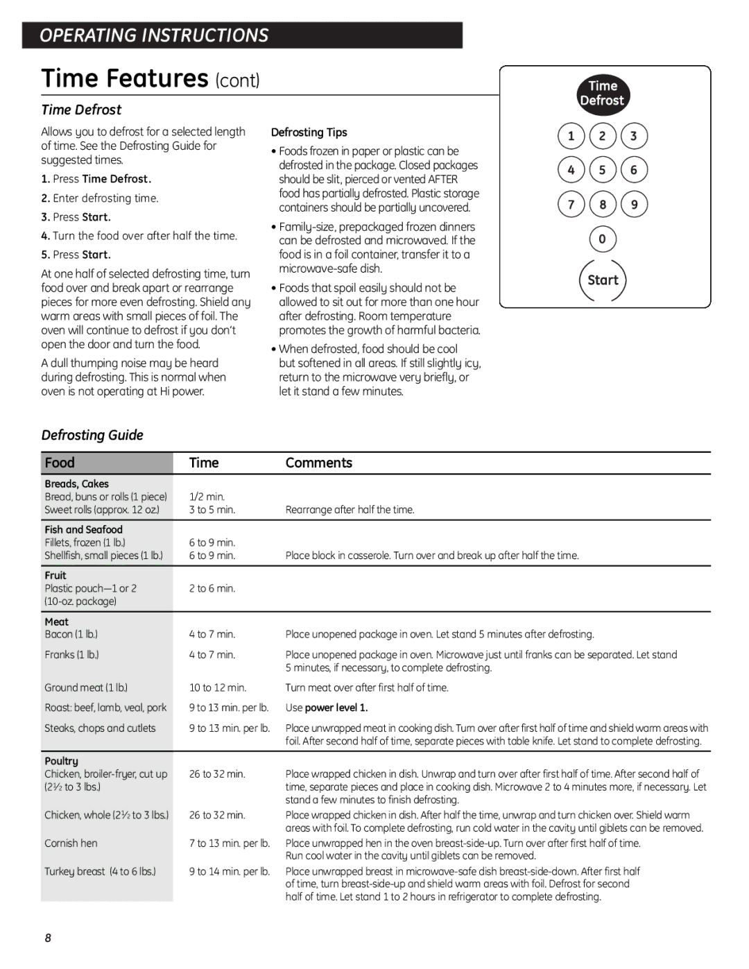 GE JES0734PMRR operating instructions Time Defrost, Defrosting Guide, Food Time Comments 