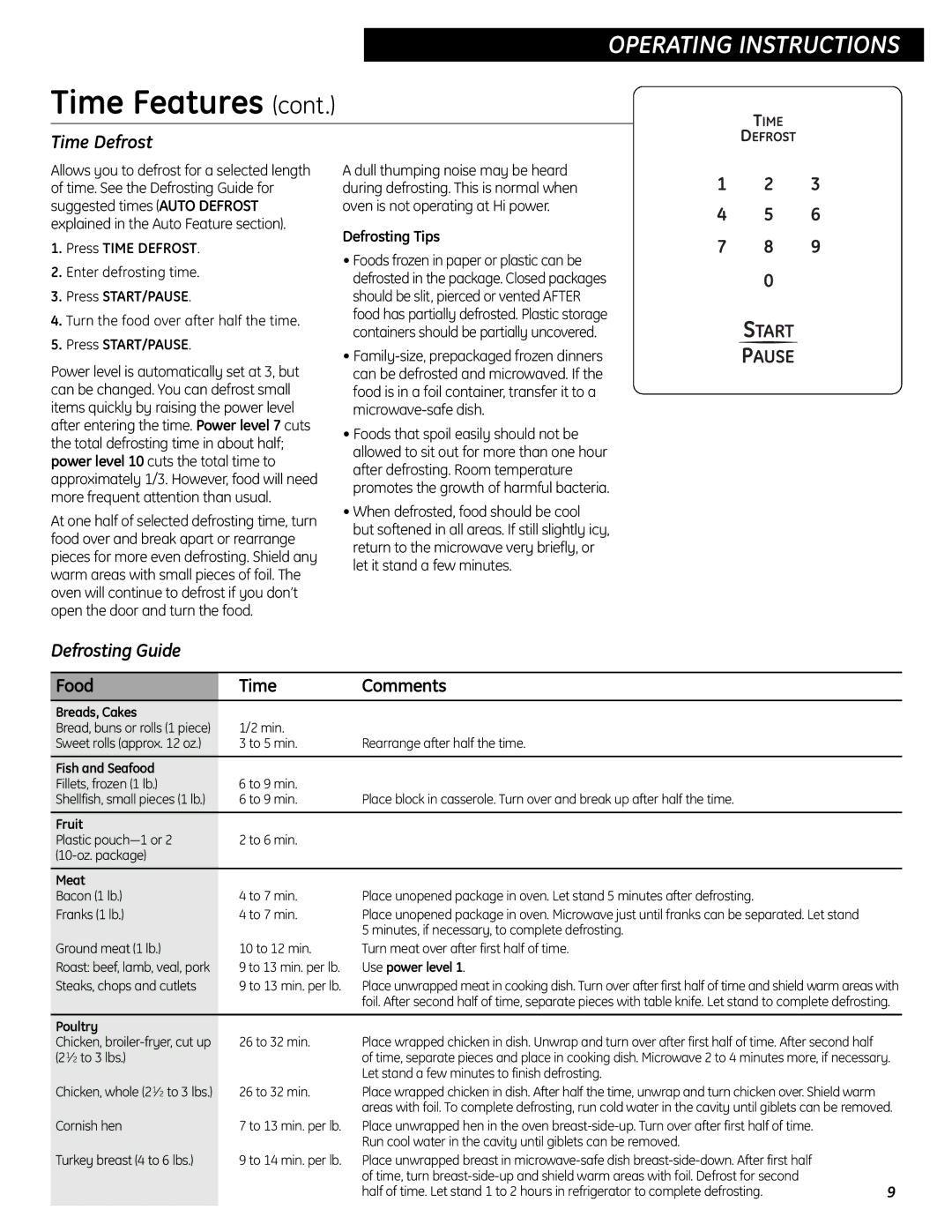 GE JES0737 quick start Defrosting Guide, Food Time Comments, Press Time Defrost, Defrosting Tips 