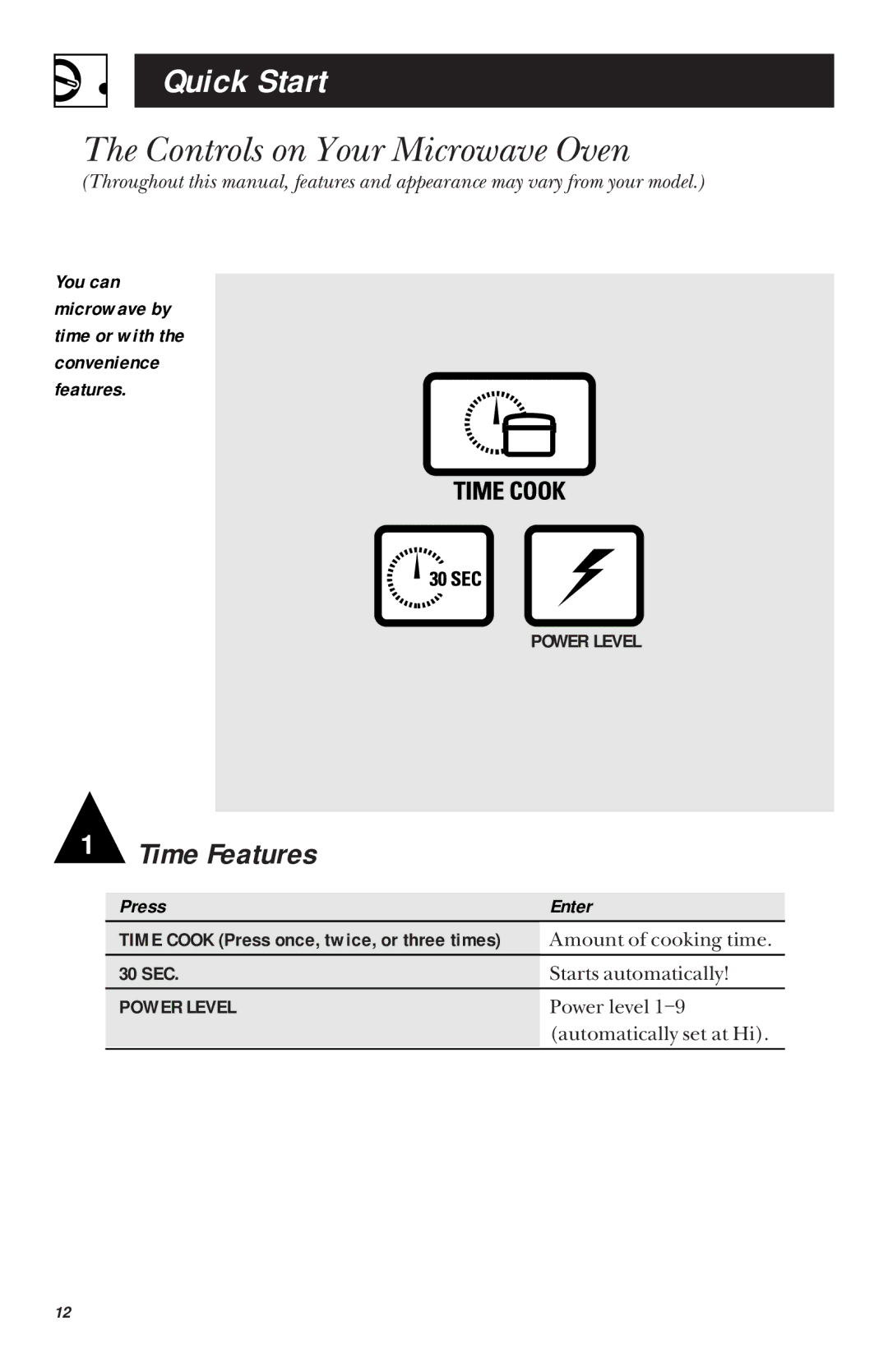 GE JES1033 owner manual Quick Start, Controls on Your Microwave Oven, Press Enter 