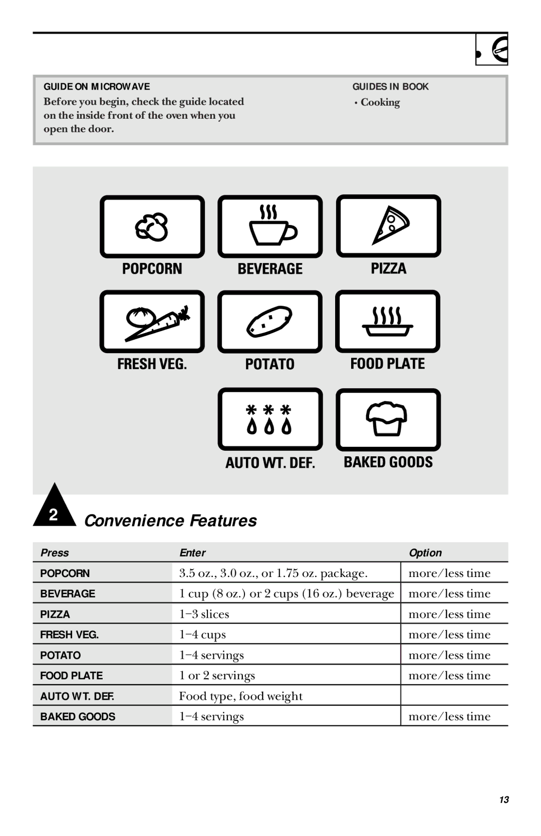 GE JES1033 owner manual Press Enter Option, Guide on Microwave Guides in Book 