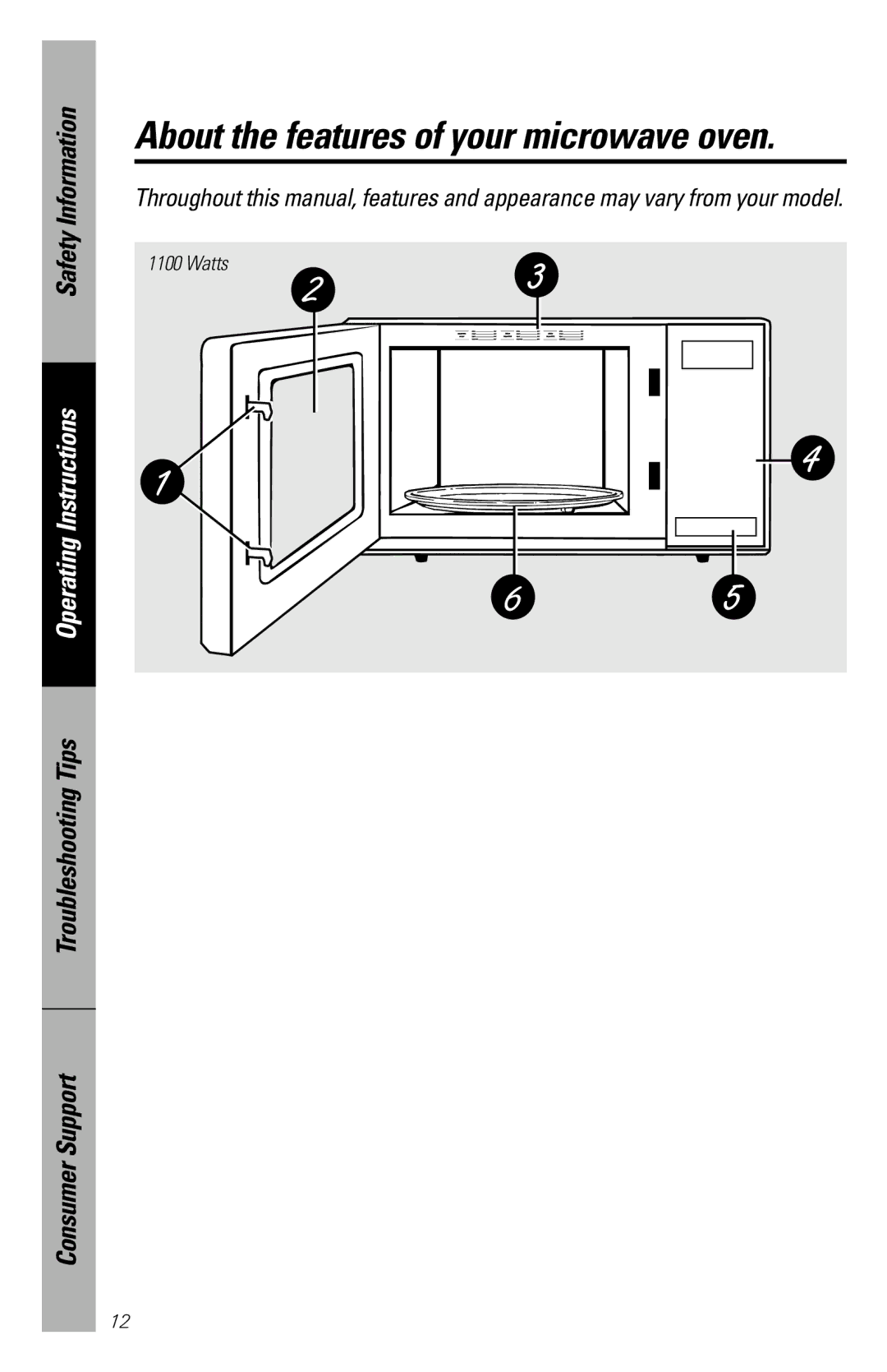 GE JES1034 owner manual About the features of your microwave oven 