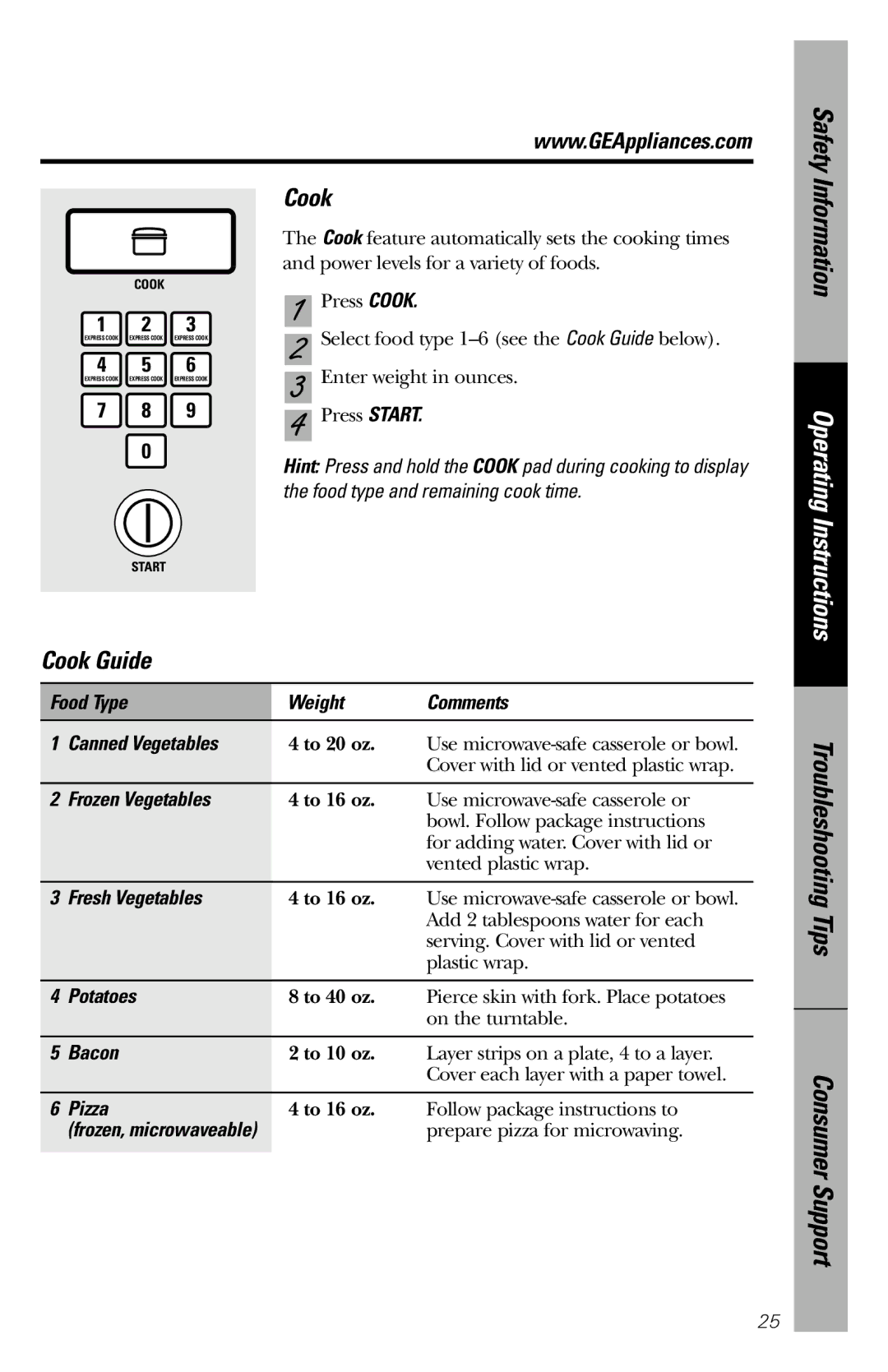 GE JES1034 owner manual Cook Guide 