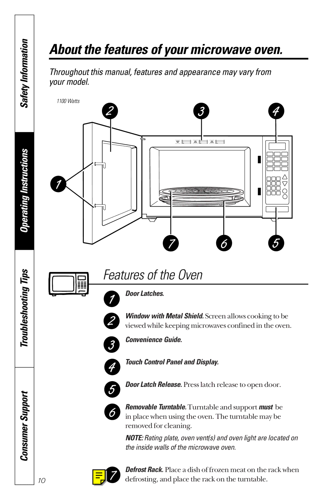 GE JES1133WD Door Latches, Convenience Guide Touch Control Panel and Display, Inside walls of the microwave oven 