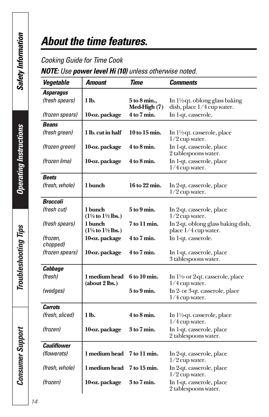 GE JES1133WD owner manual Asparagus, Beans, Beets, Broccoli, Cabbage, Carrots, Cauliflower 