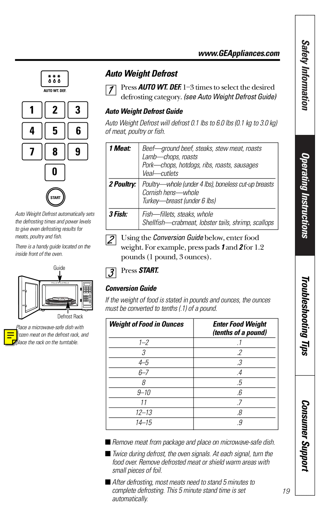 GE JES1133WD owner manual Auto Weight Defrost Guide, Meat, Fish, Conversion Guide 