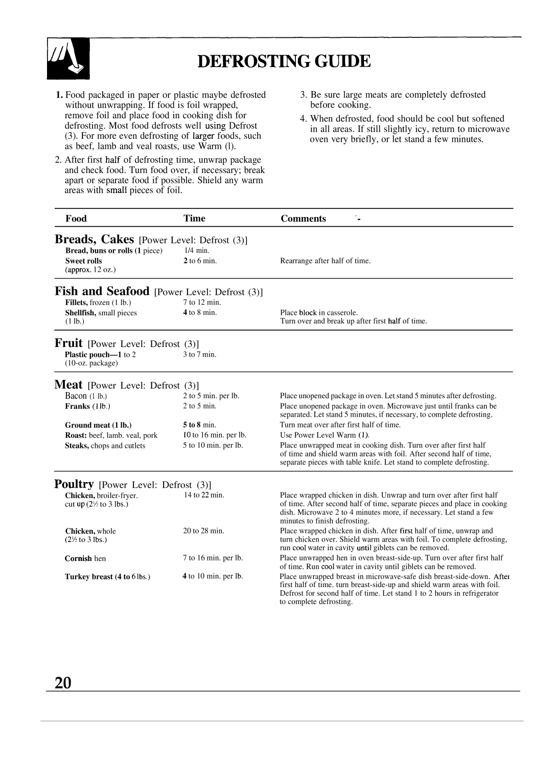 GE JES1134, JES1133 manual Defrost~G G~E, Food Time Comments 