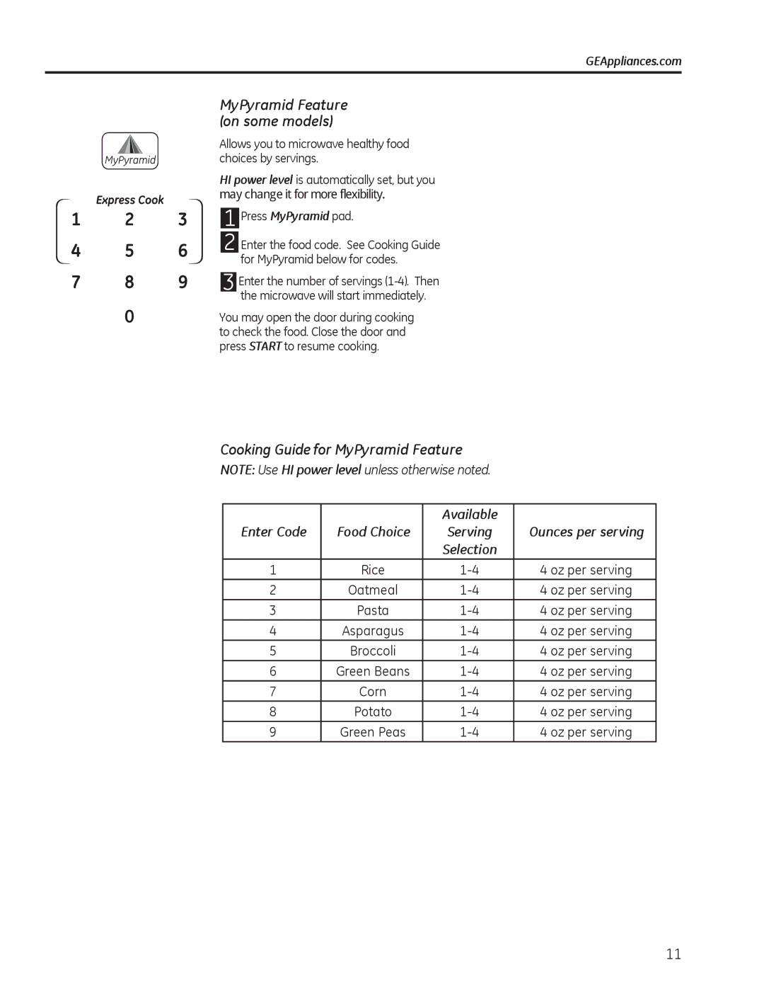 GE JES1140, JES1142 owner manual On some models, Cooking Guide for MyPyramid Feature 