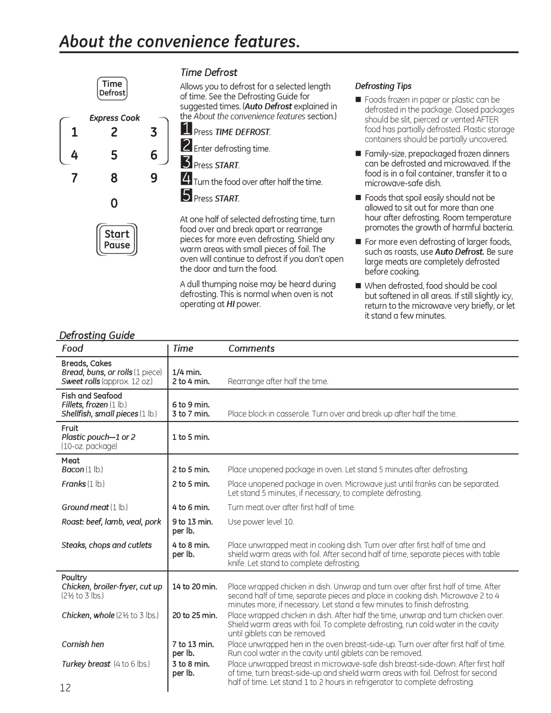 GE JES1142, JES1140 owner manual About the convenience features, Time Defrost, Defrosting Guide 