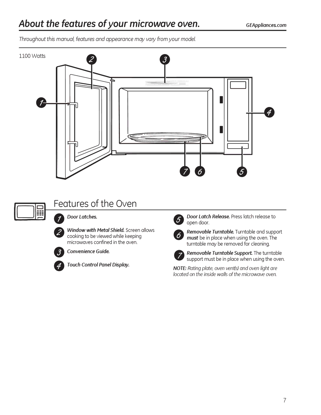 GE JES1140, JES1142 owner manual About the features of your microwave oven, Door Latches 