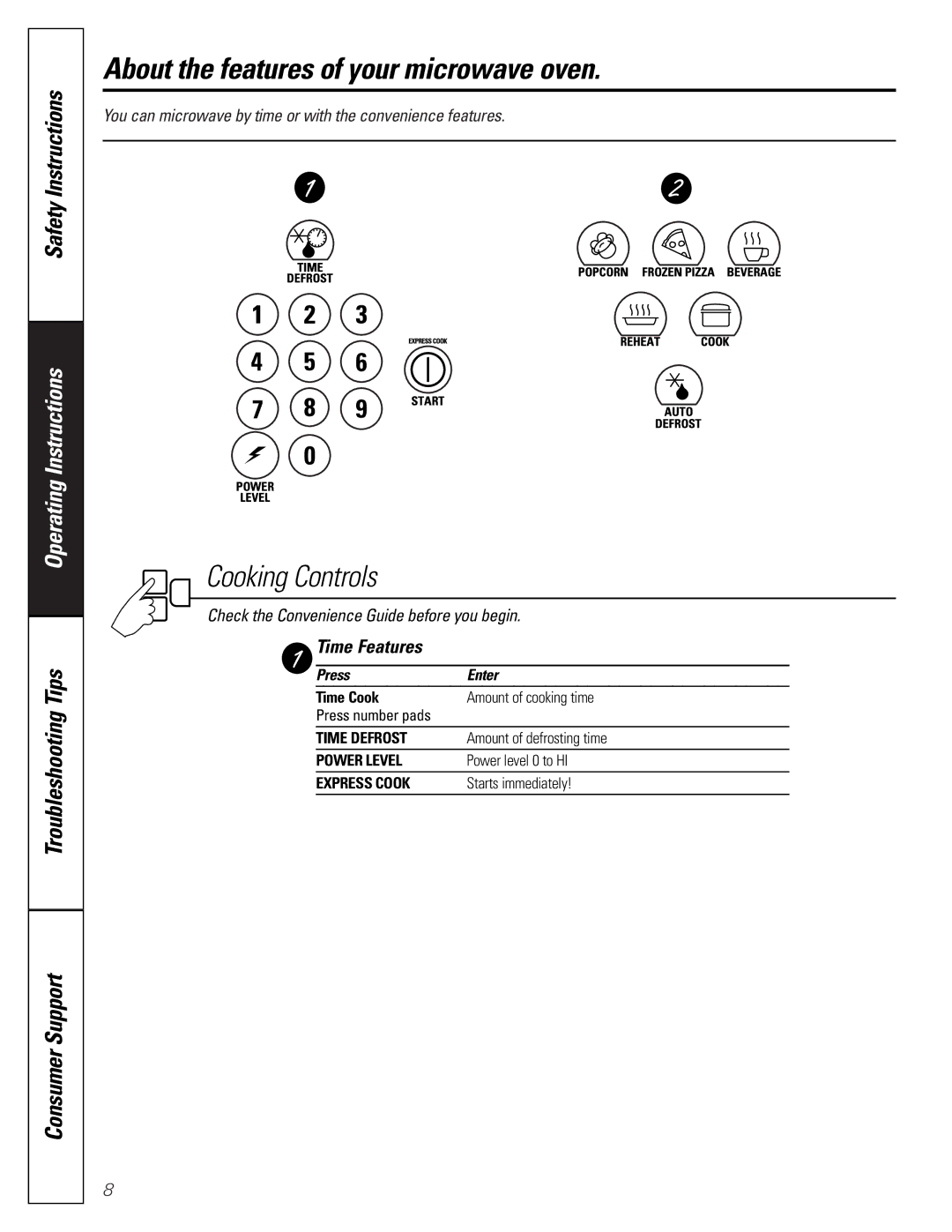 GE JES1142 owner manual Time Features, Amount of defrosting time, Power level 0 to HI, Starts immediately 