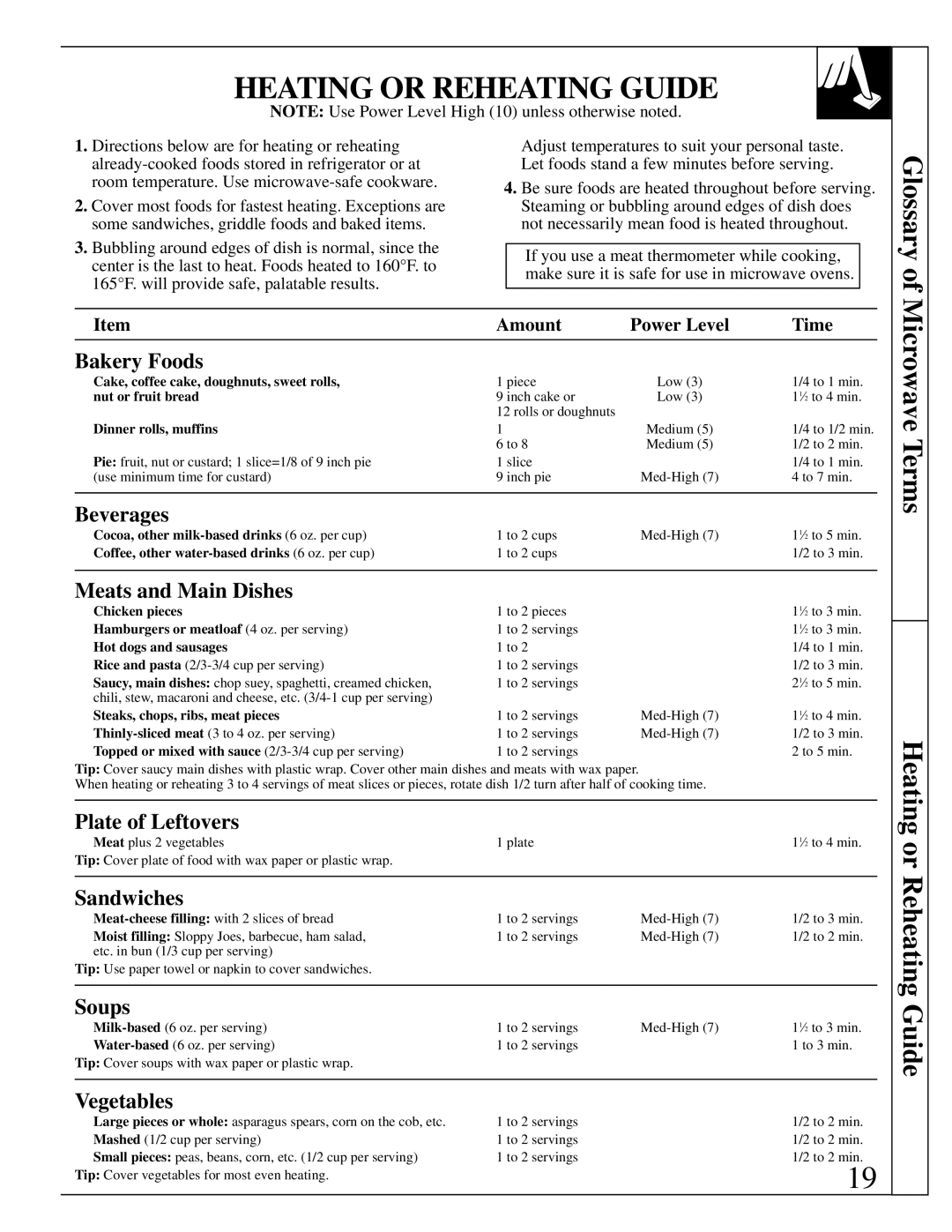 GE JES1143 warranty Heating or Reheating Guide 