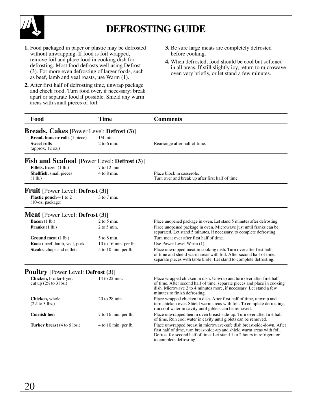 GE JES1143 warranty Defrosting Guide, Fish and Seafood Power Level Defrost 