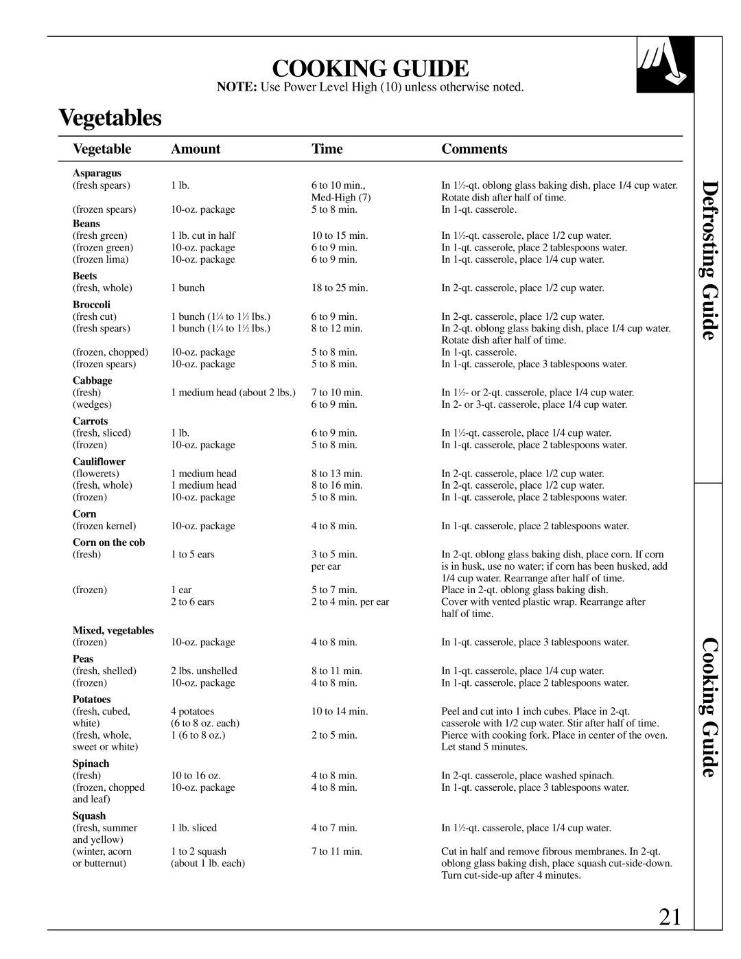 GE JES1143 warranty Cooking Guide, Vegetables 