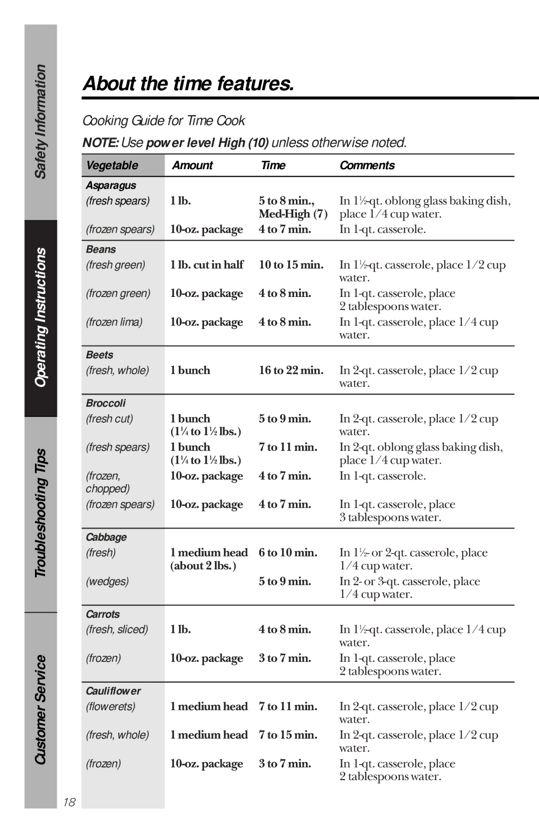 GE JES1144WY owner manual Asparagus, Beans, Beets, Broccoli, Cabbage, Carrots, Cauliflower 