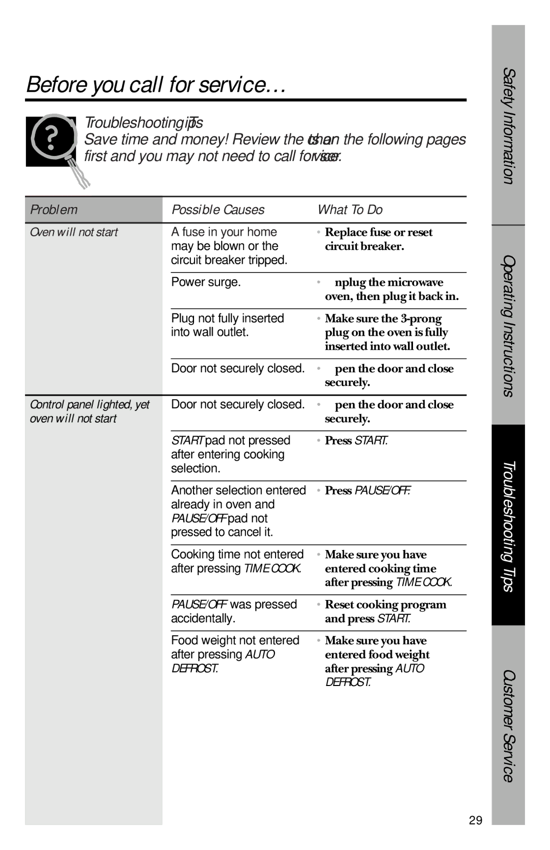 GE JES1144WY owner manual Before you call for service…, Oven will not start, Press PAUSE/OFF, PAUSE/OFF pad not 