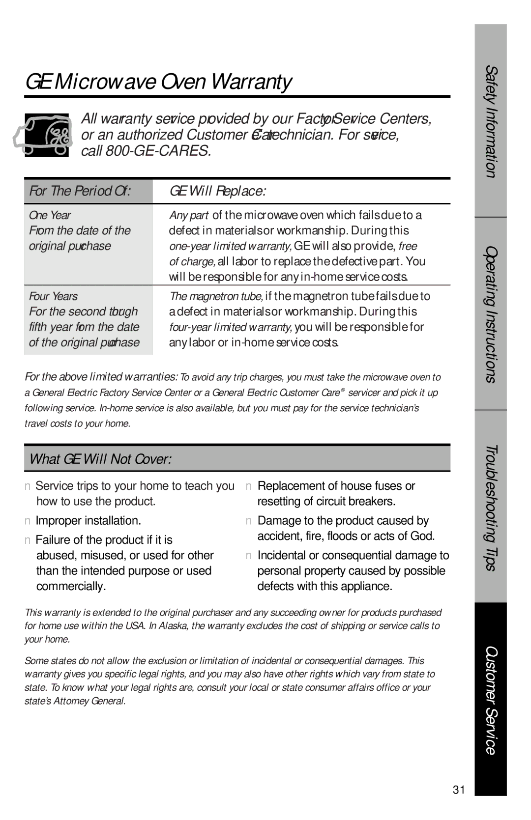 GE JES1144WY owner manual GE Microwave Oven Warranty, GE Will Replace, What GE Will Not Cover 