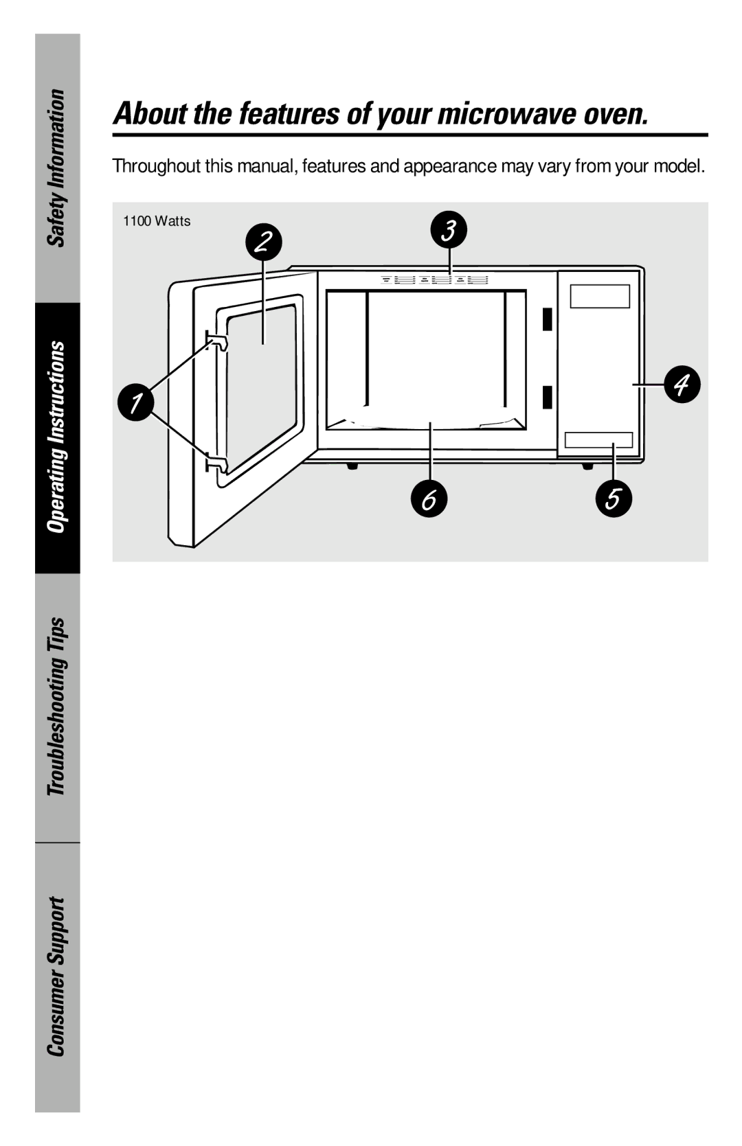 GE JES1146 owner manual About the features of your microwave oven 