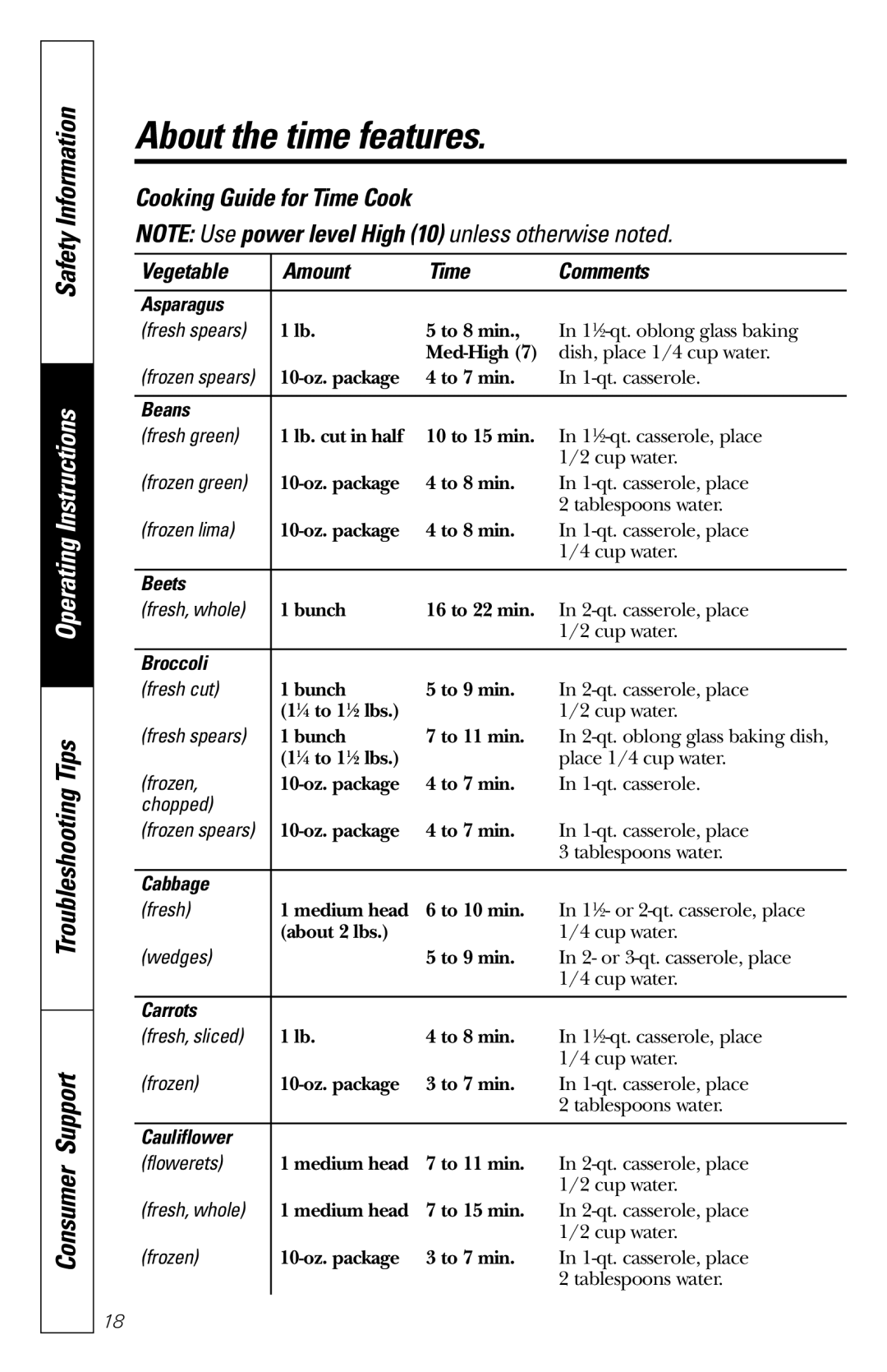 GE JES1231 owner manual Cooking Guide for Time Cook 