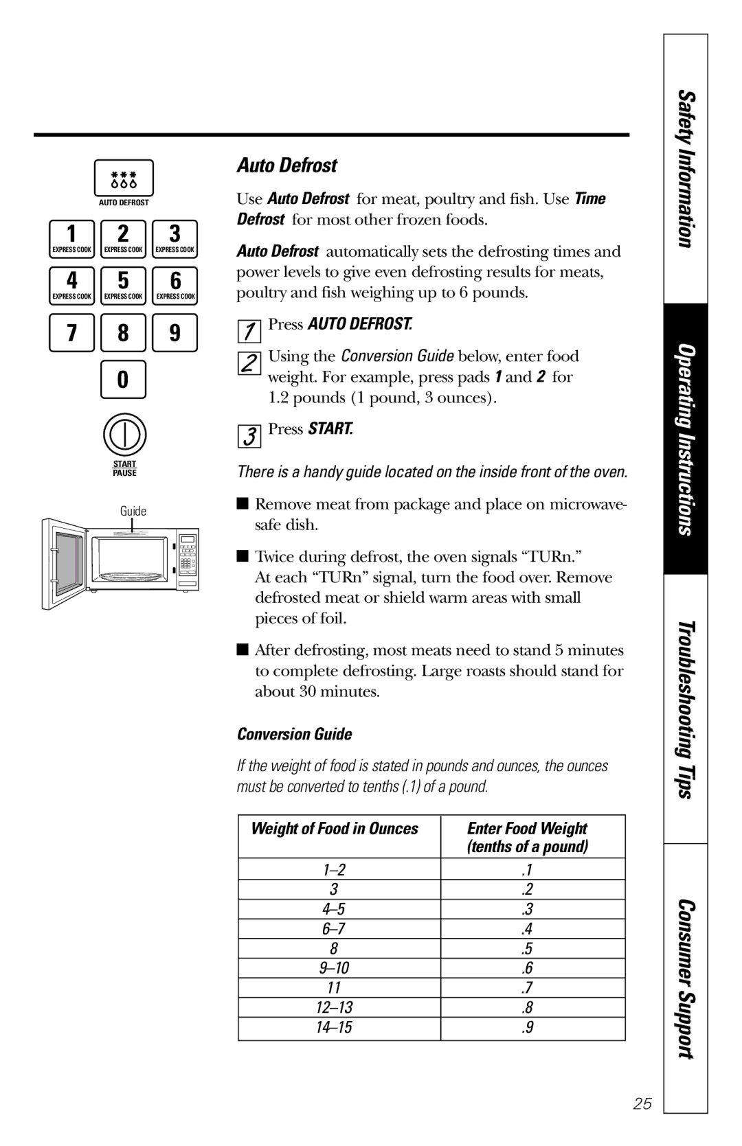 GE JES1231 owner manual Press Auto Defrost, Conversion Guide, Enter Food Weight 