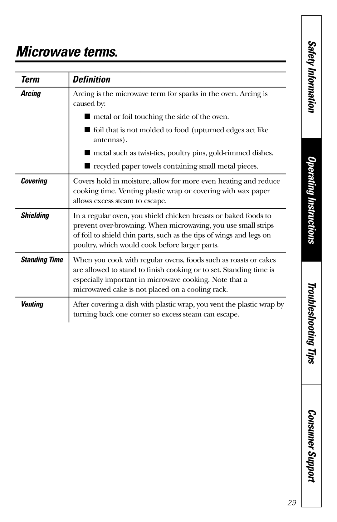 GE JES1231 owner manual Microwave terms, Term Definition 