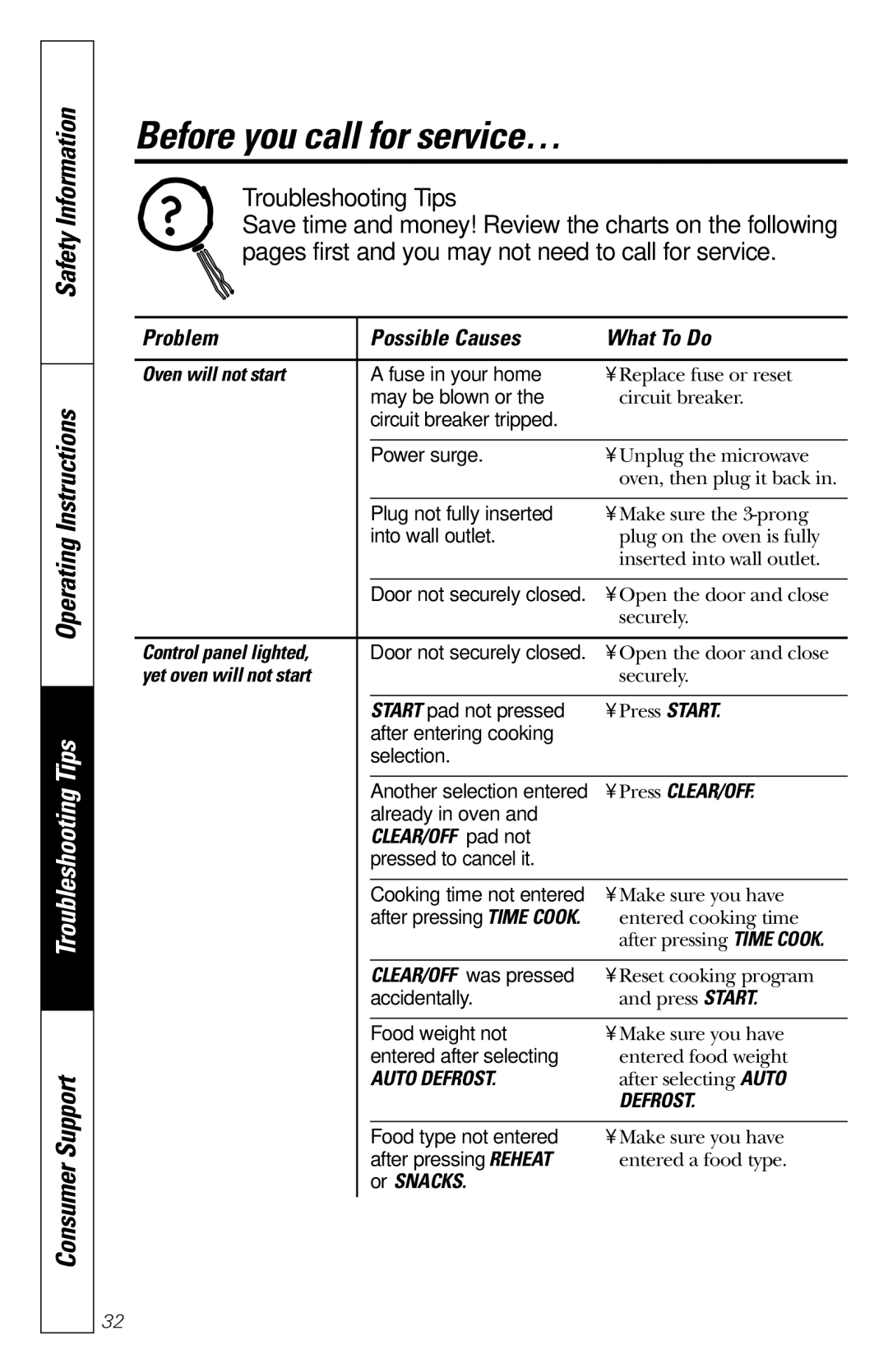 GE JES1231 owner manual Before you call for service… 