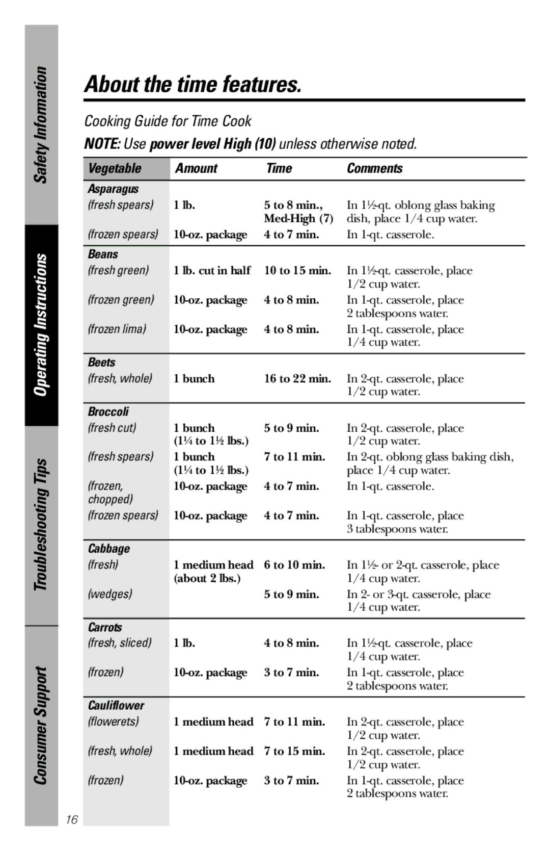 GE JES1238WH owner manual Asparagus, Beans, Beets, Broccoli, Cabbage, Carrots, Cauliflower 