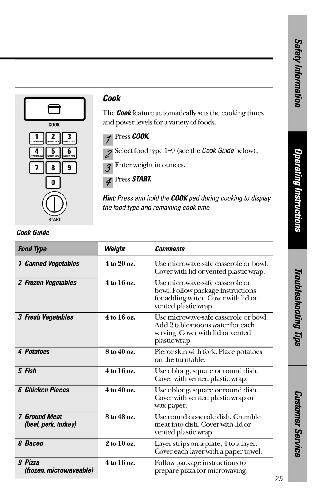 GE JES1244 owner manual Cook 