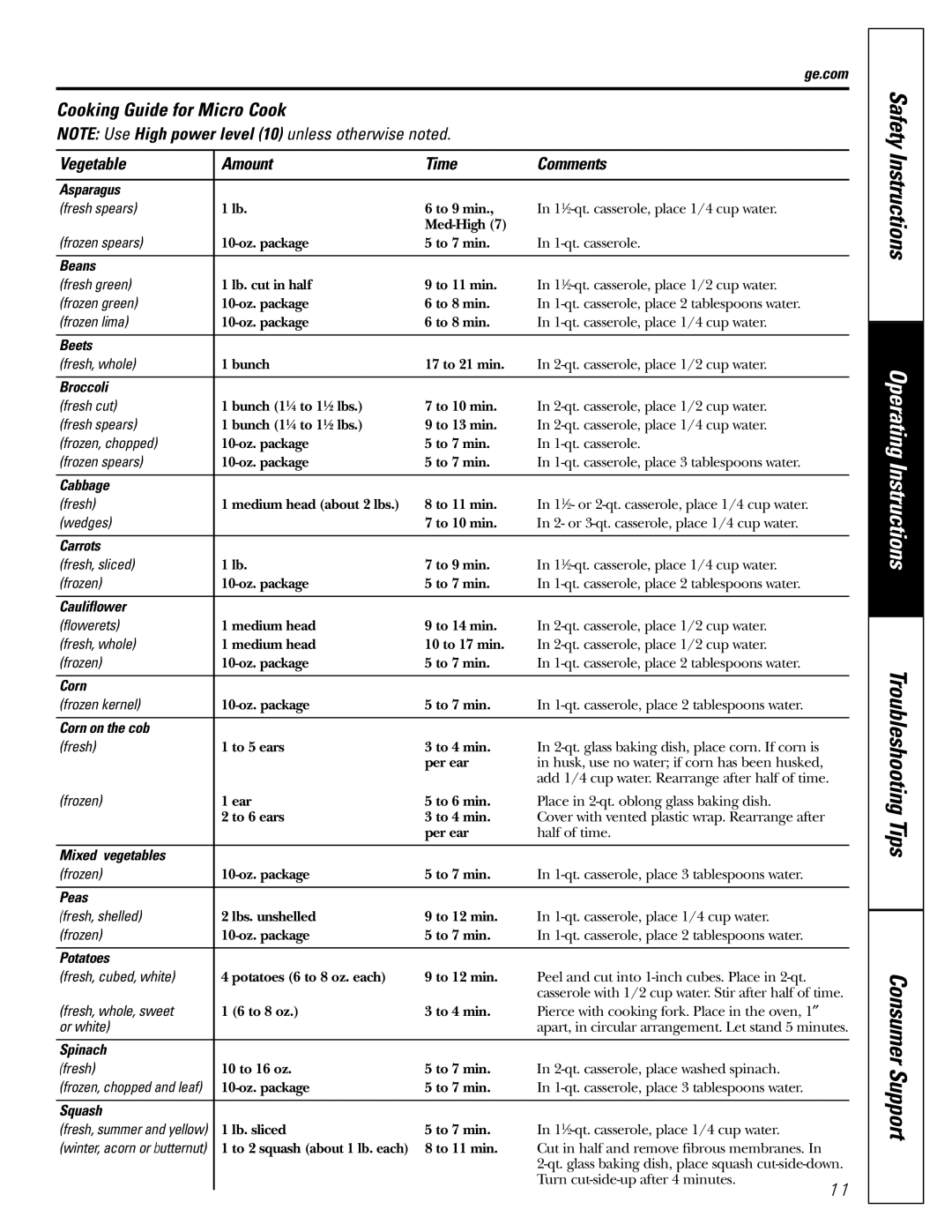 GE JES1289 owner manual Cooking Guide for Micro Cook, Vegetable Amount Time Comments 