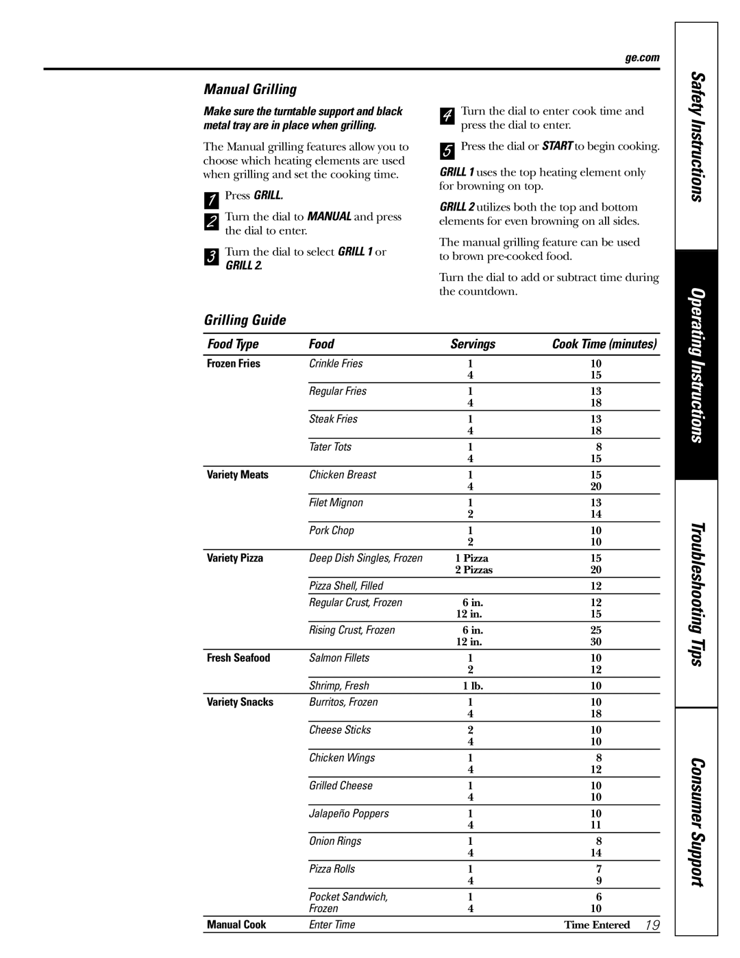 GE JES1289 owner manual Manual Grilling, Grilling Guide, Food Type 