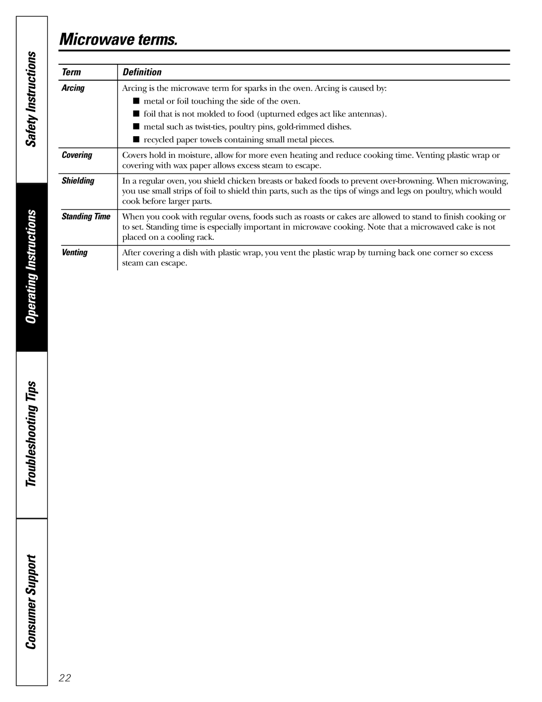 GE JES1289 owner manual Microwave terms, Term Definition 