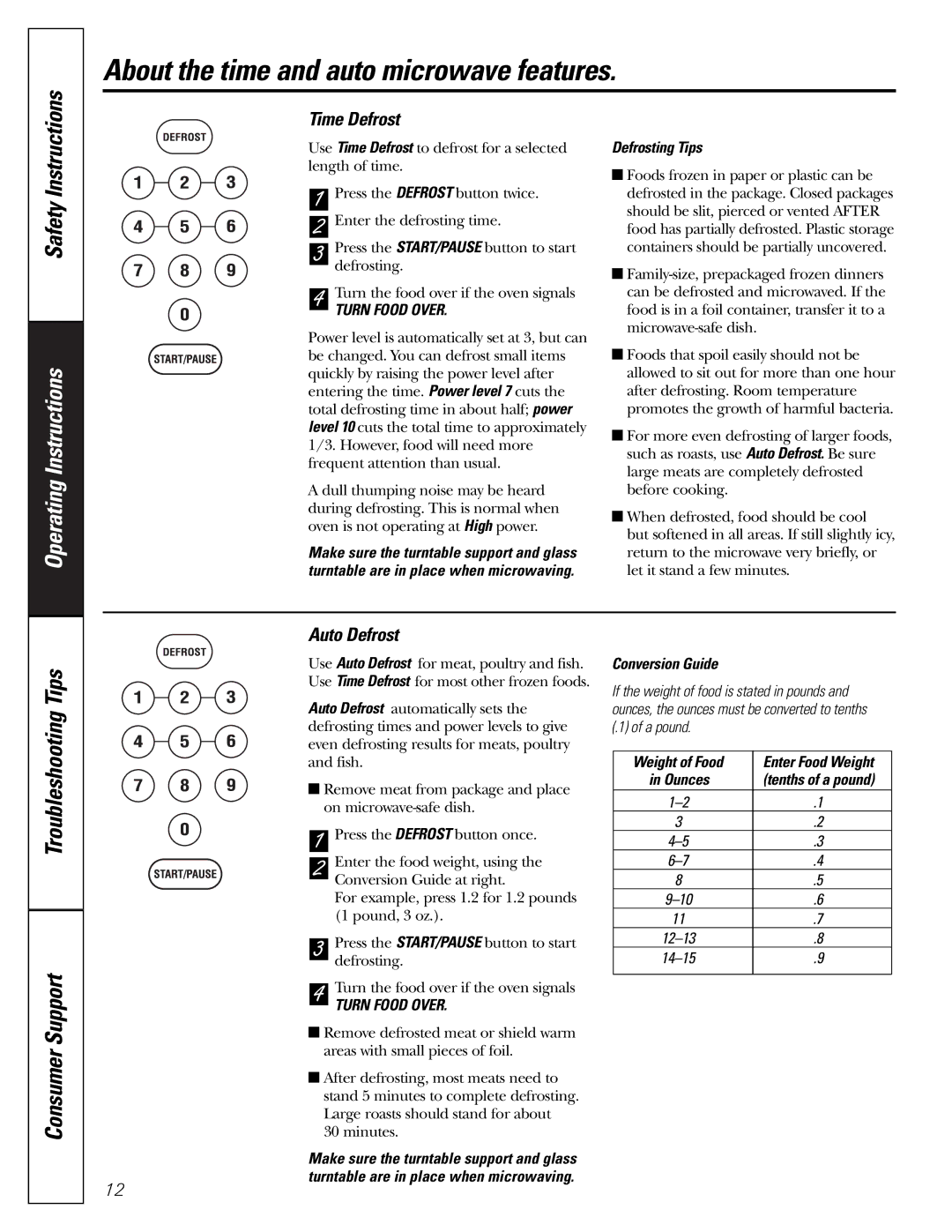 GE jes1290 owner manual Time Defrost, Auto Defrost, Defrosting Tips, Conversion Guide, Weight of Food 