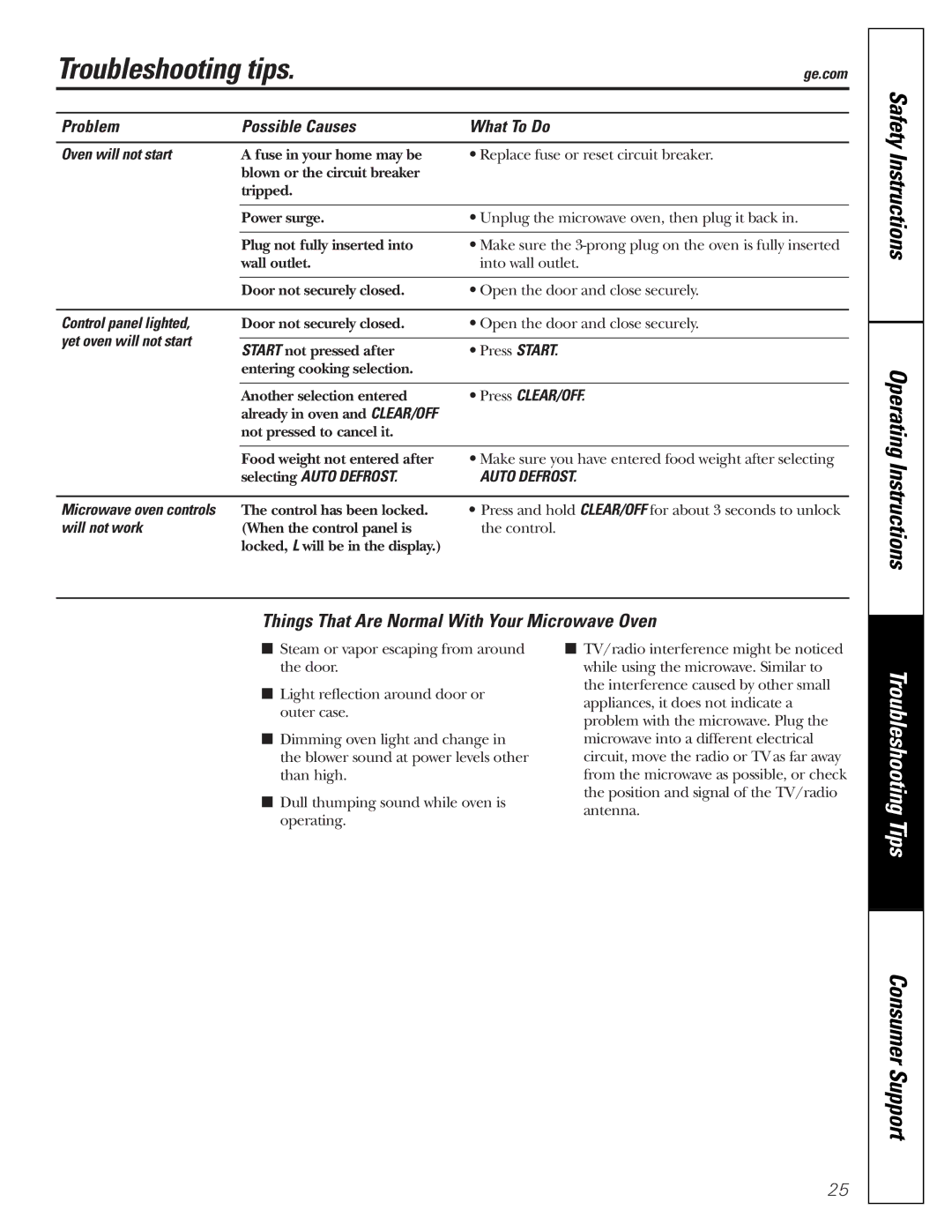 GE jes1290 Troubleshooting tips, Things That Are Normal With Your Microwave Oven, Problem Possible Causes What To Do 