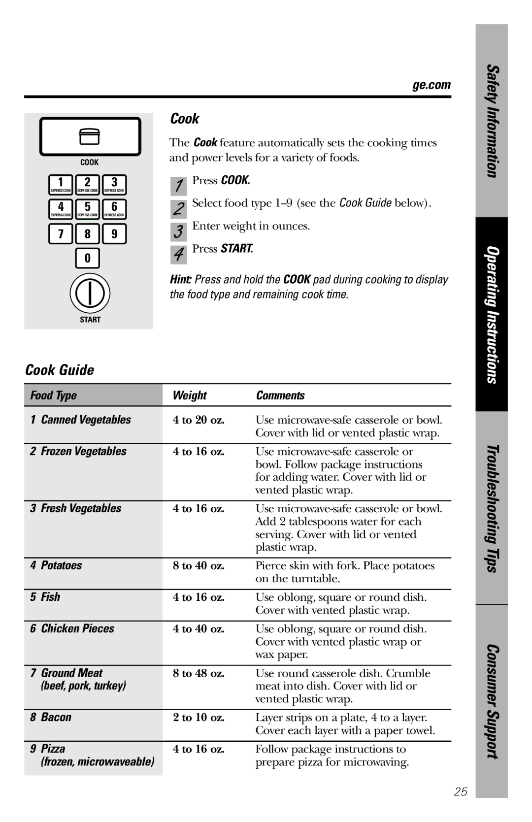 GE JES1334SD owner manual Cook Guide 