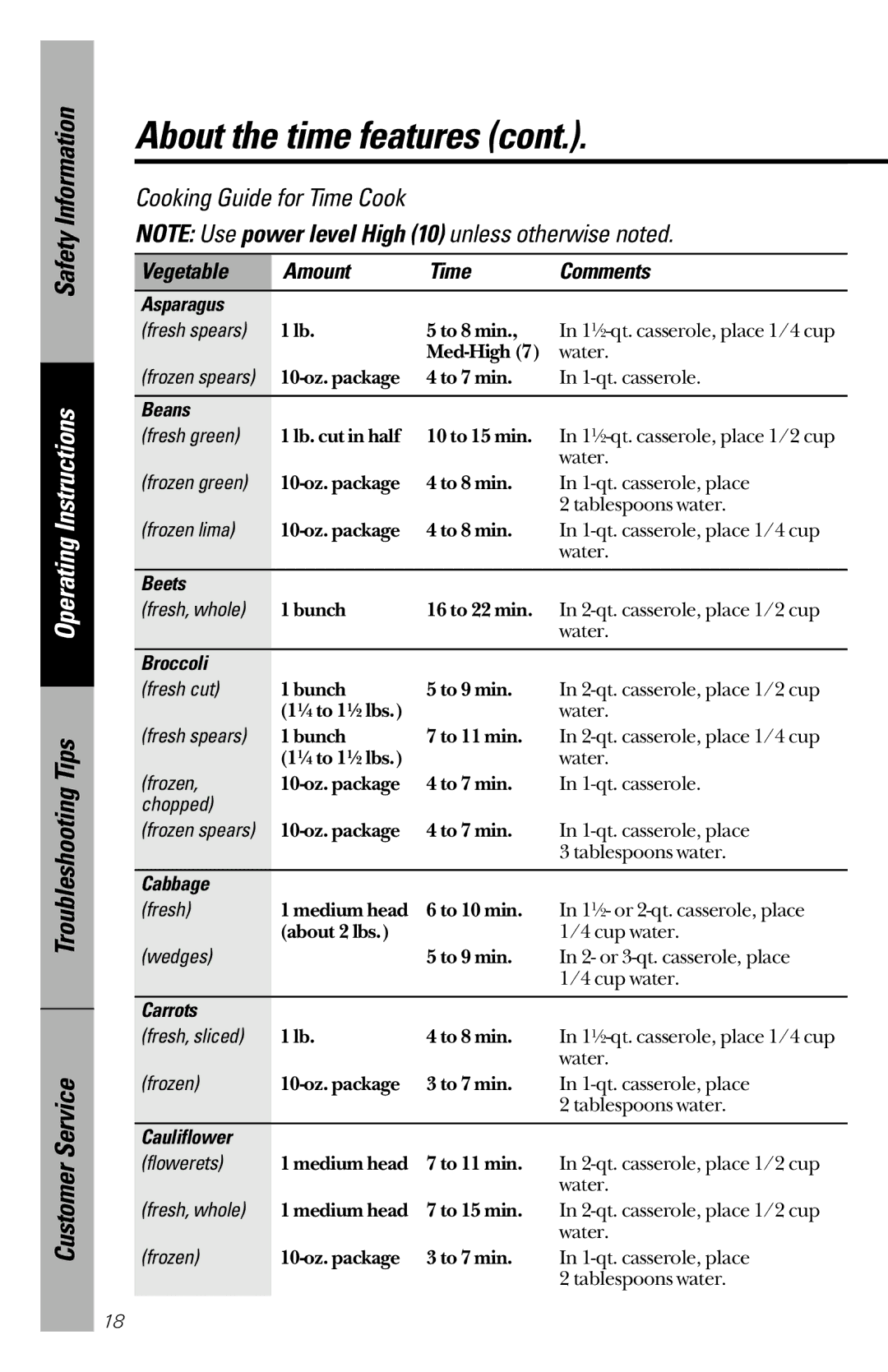 GE JES1339 owner manual Asparagus, Beans, Beets, Broccoli, Cabbage, Carrots, Cauliflower 