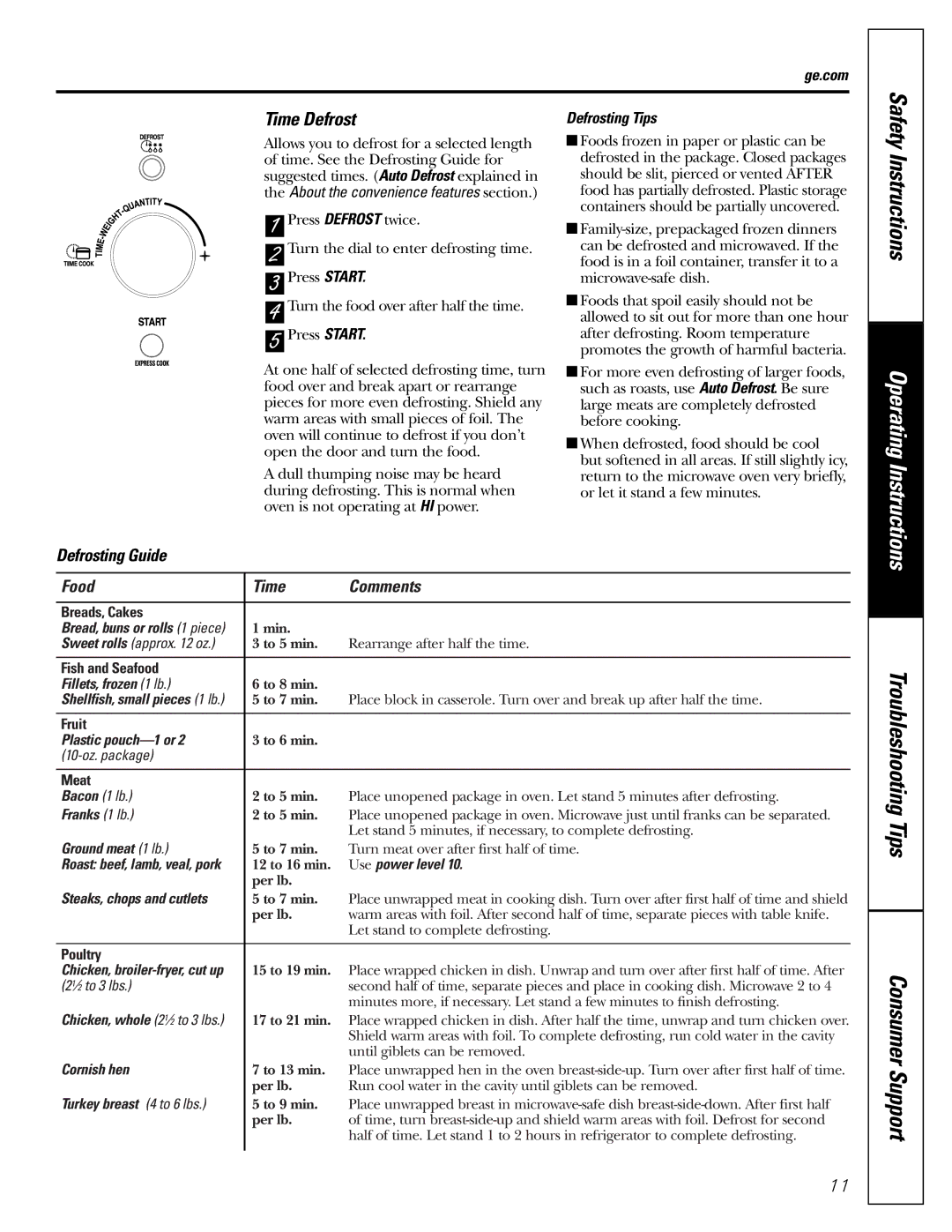 GE JES1344 owner manual Time Defrost, Defrosting Guide Food Time Comments 