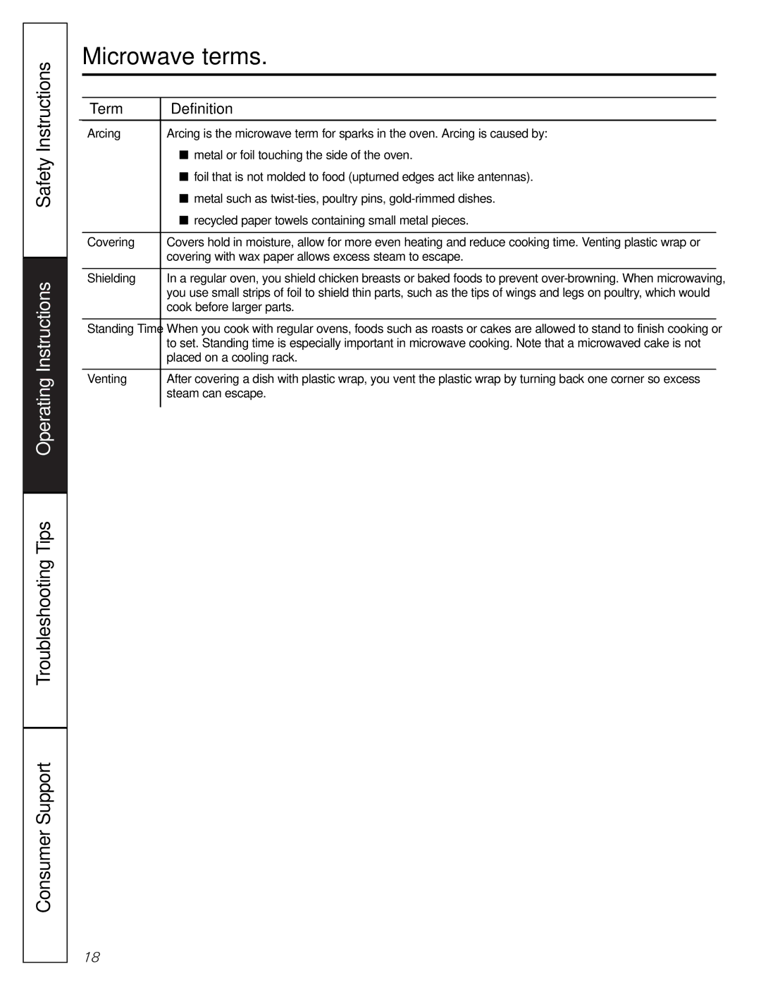 GE JES1344 owner manual Microwave terms, Term Definition 