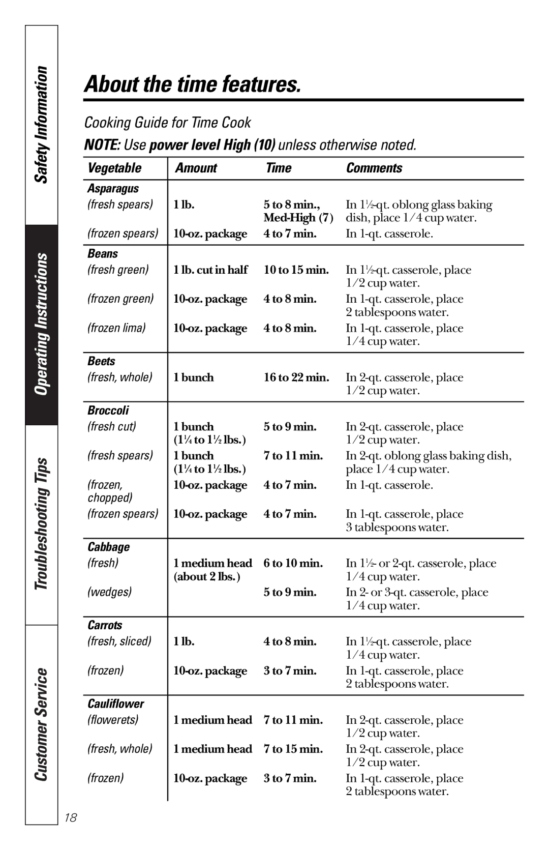 GE JES1351 owner manual Asparagus, Beans, Beets, Broccoli, Cabbage, Carrots, Cauliflower 