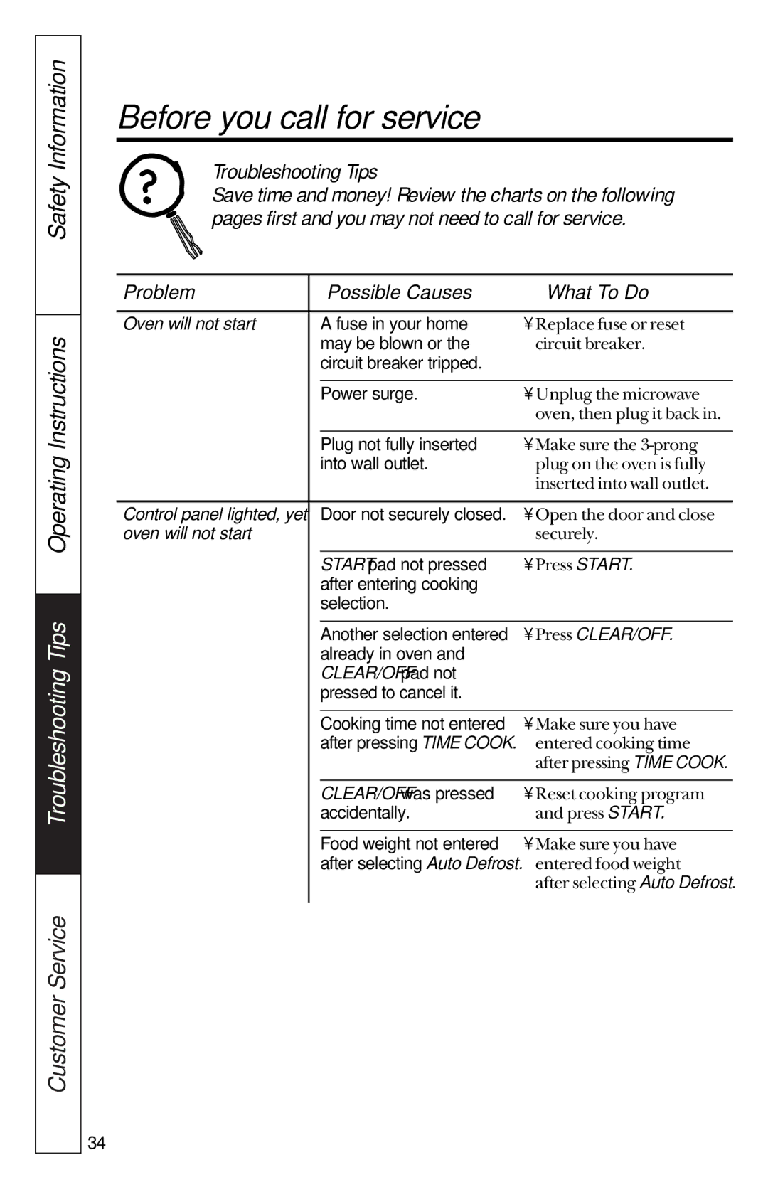 GE JES1351 owner manual Before you call for service…, Oven will not start, Press CLEAR/OFF, CLEAR/OFF pad not 