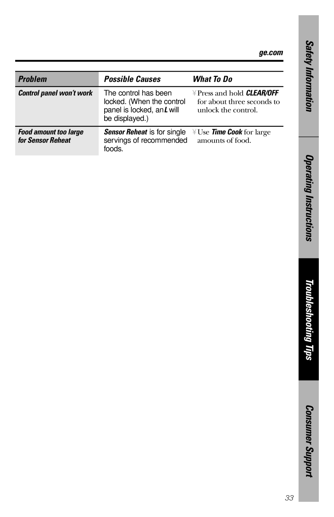 GE JES1358 owner manual Food amount too large, For Sensor Reheat 