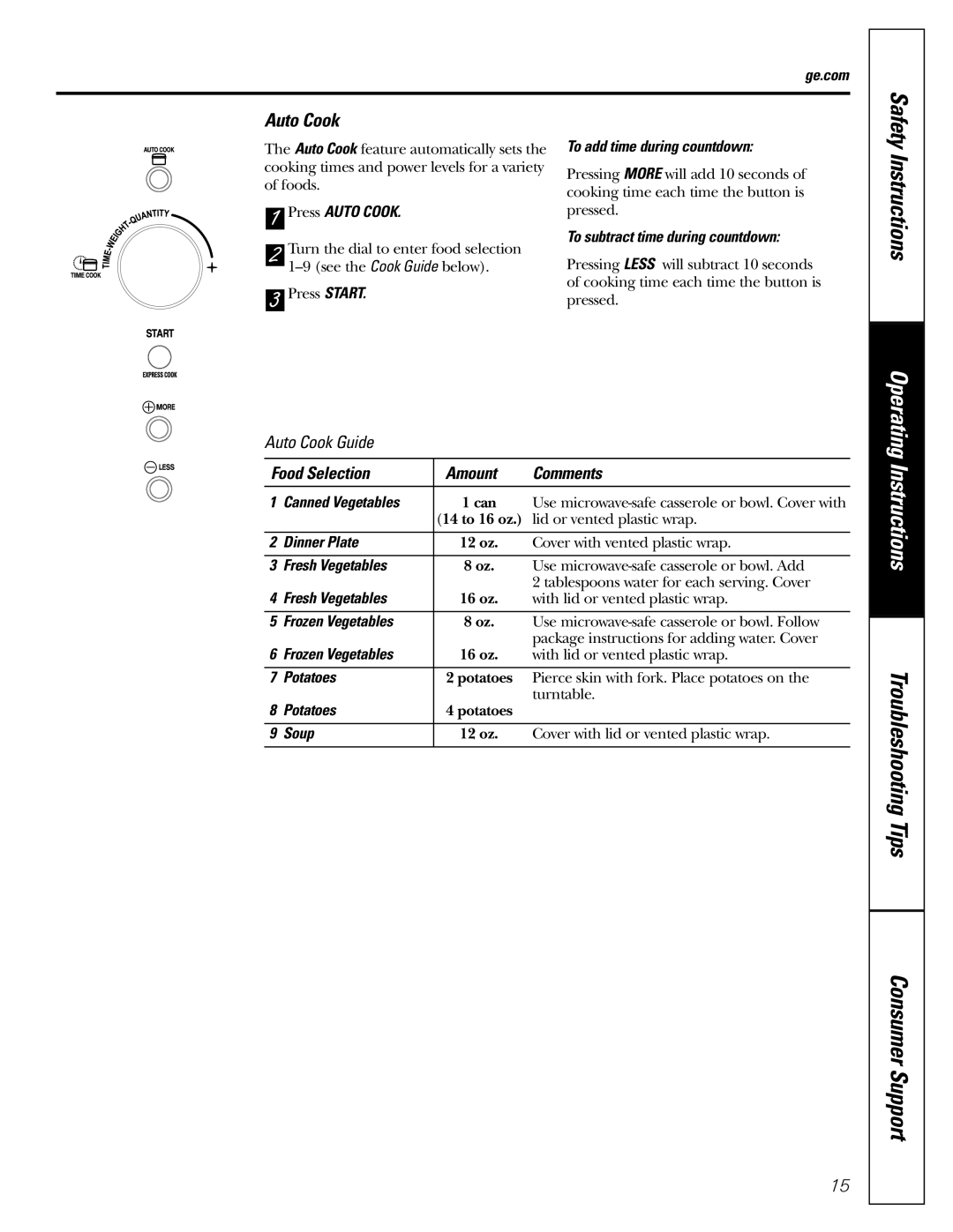 GE JES1384SF owner manual Auto Cook, Food Selection Amount Comments 