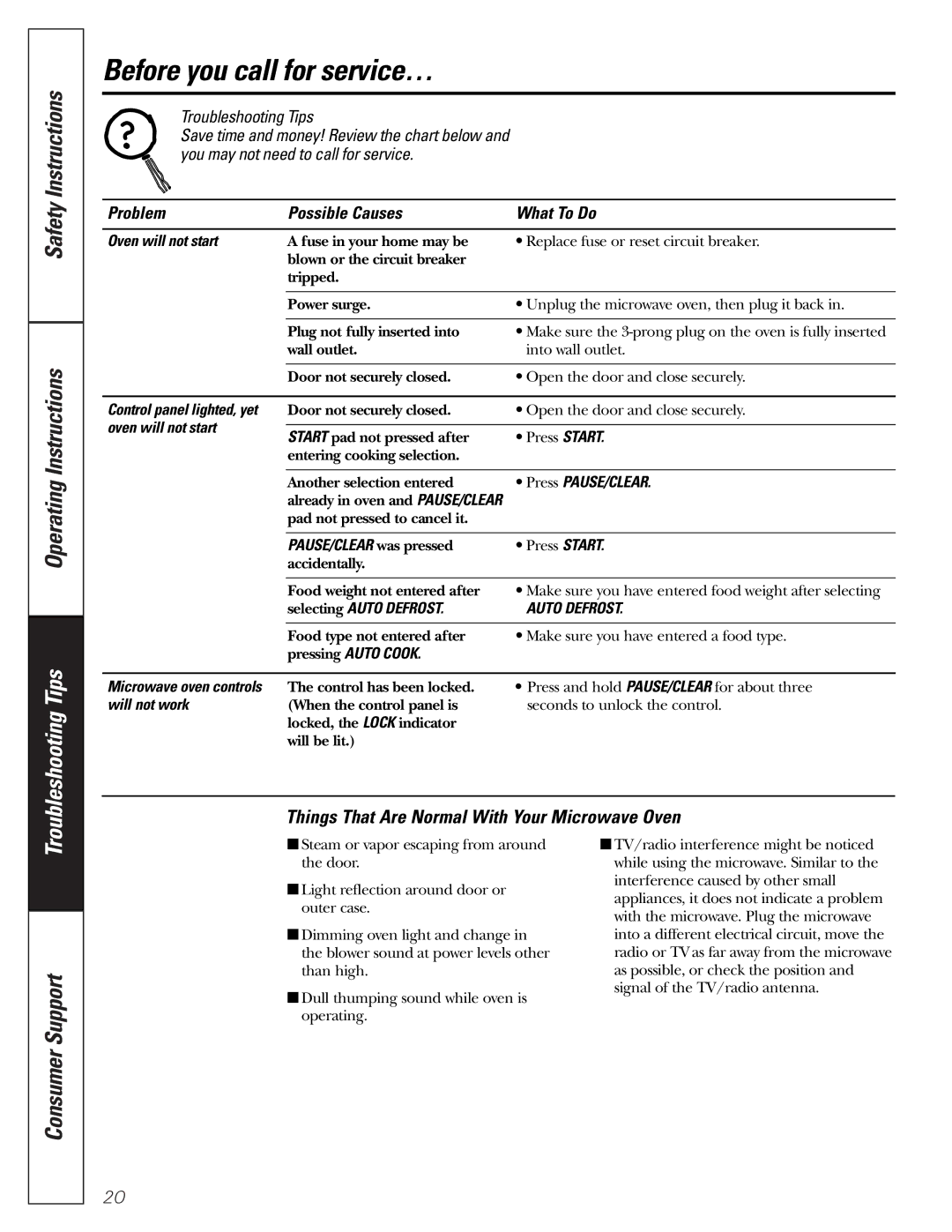 GE JES1384SF owner manual Before you call for service…, Things That Are Normal With Your Microwave Oven 