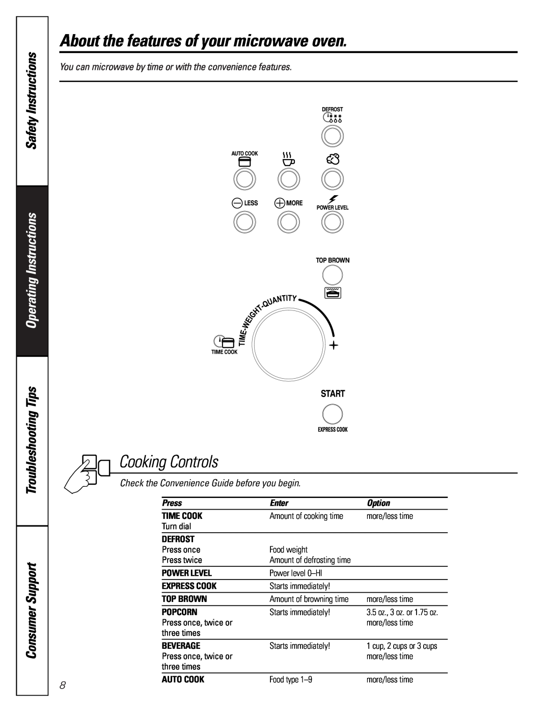 GE JES1384SF Cooking Controls, About the features of your microwave oven, Safety Instructions, Operating Instructions 