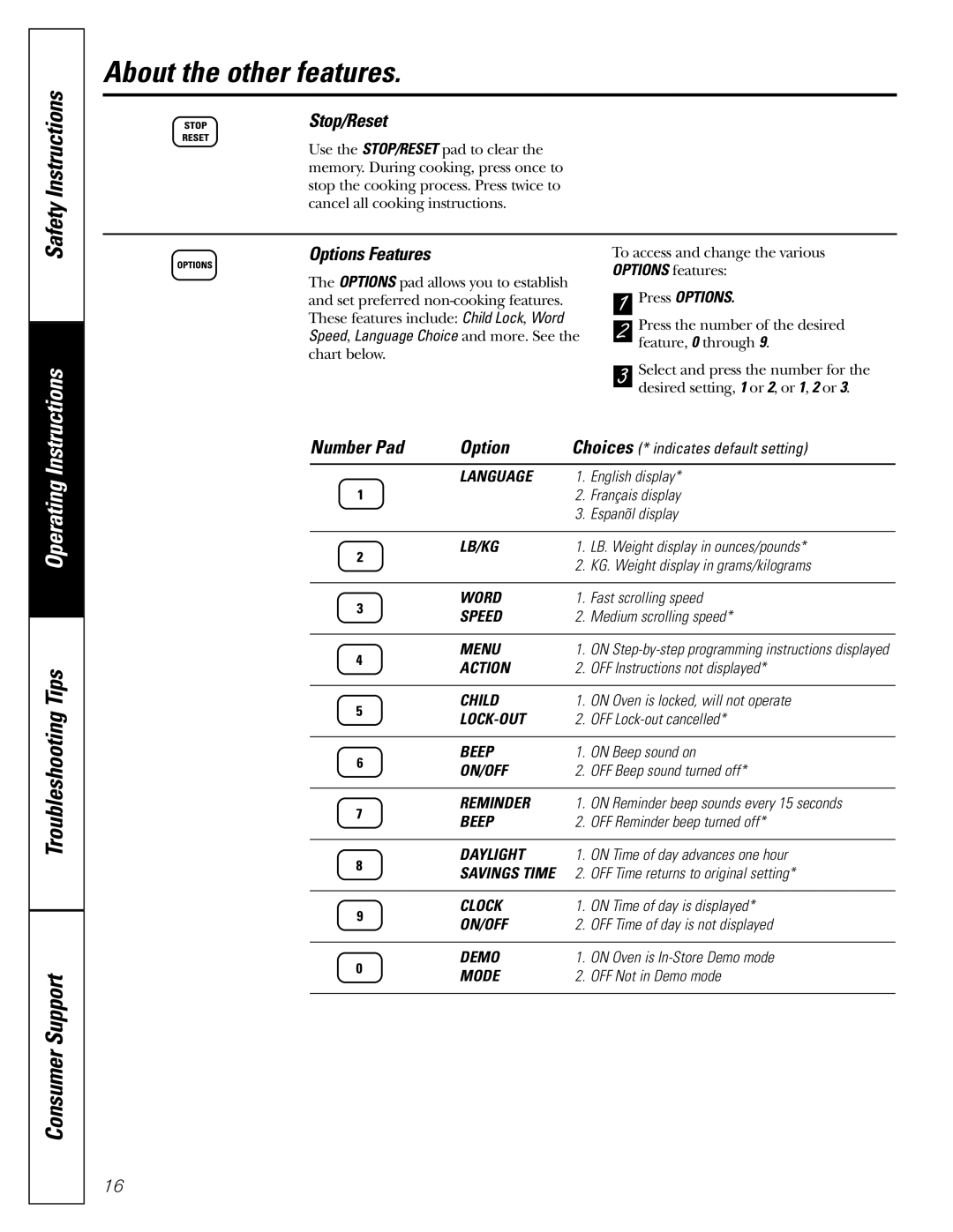 GE JES2251 owner manual About the other features, Stop/Reset, Options Features, Number Pad Option 