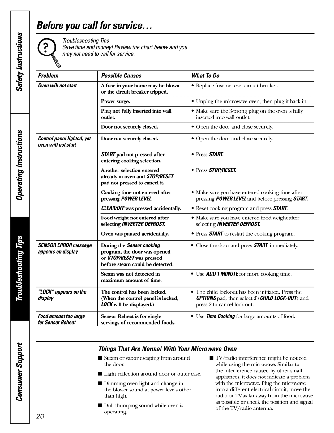 GE JES2251 owner manual Before you call for service…, Things That Are Normal With Your Microwave Oven 