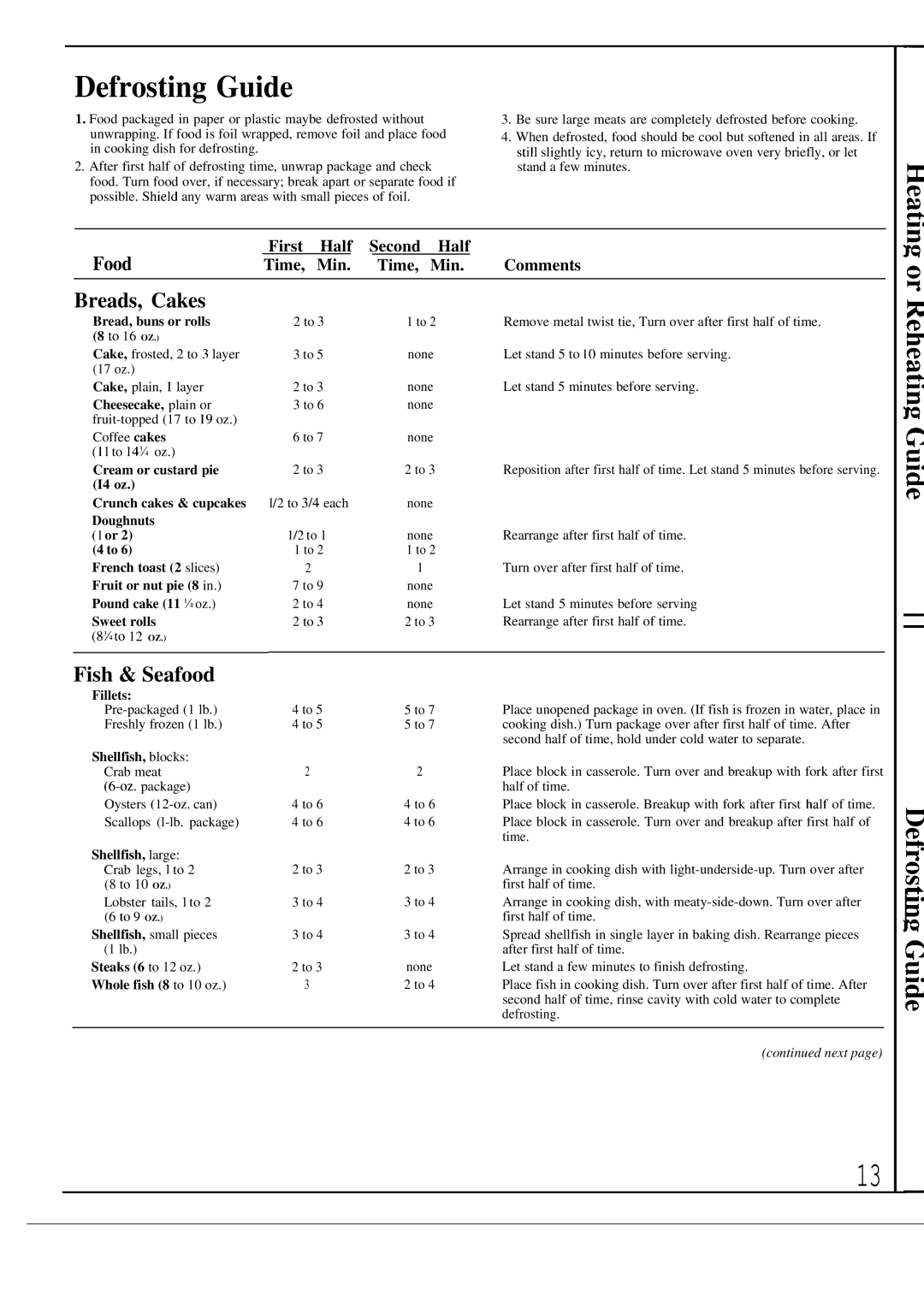 GE JES41W Defrosting Guide, Breads, Cakes, Fish & Seafood, First Half Second Half FoodTime, Min. Time, Min. Comments 