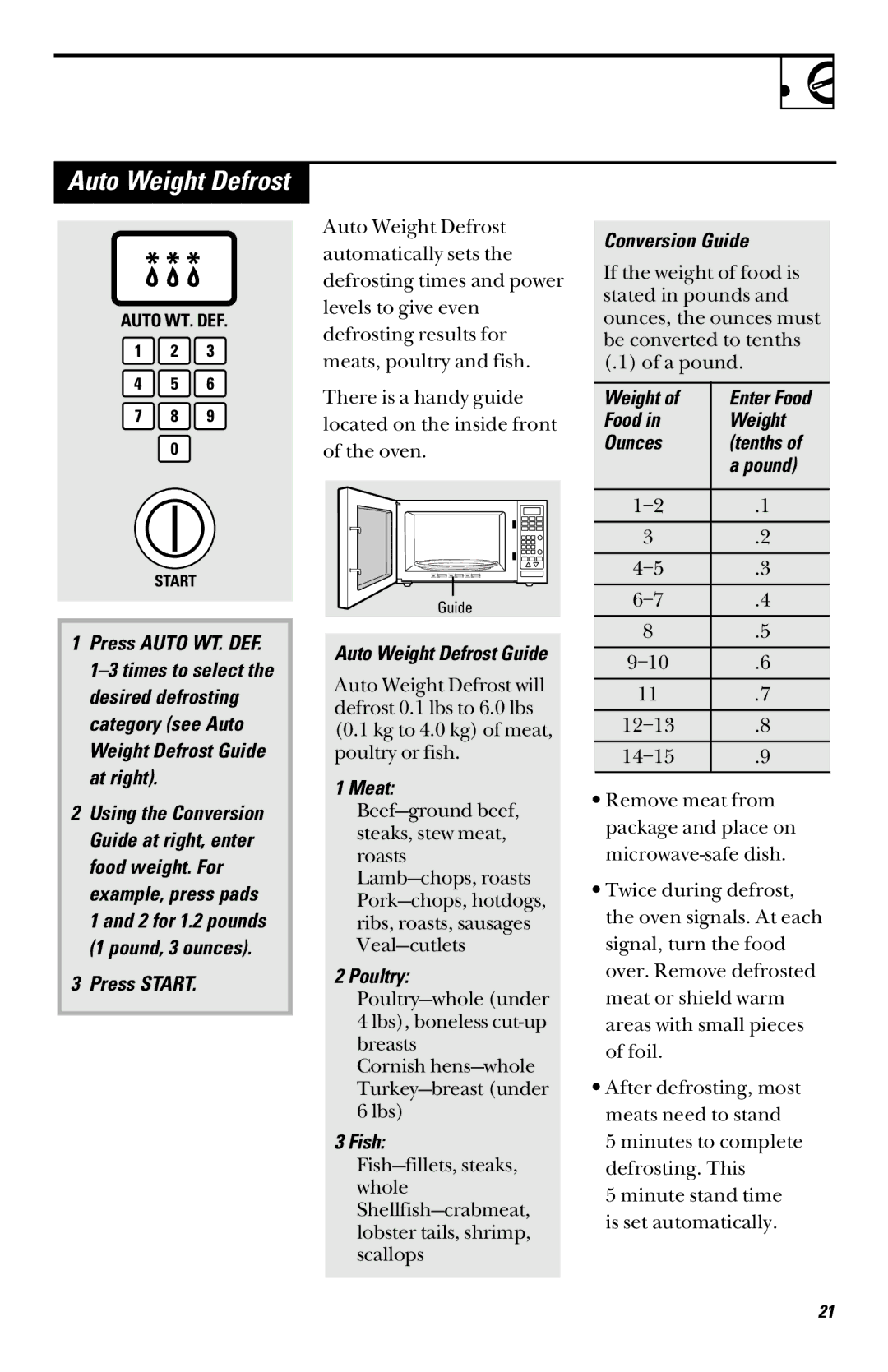 GE JES739, JES735 Auto Weight Defrost Guide, Meat, Poultry, Fish, Conversion Guide, Food Weight Ounces Tenths Pound 