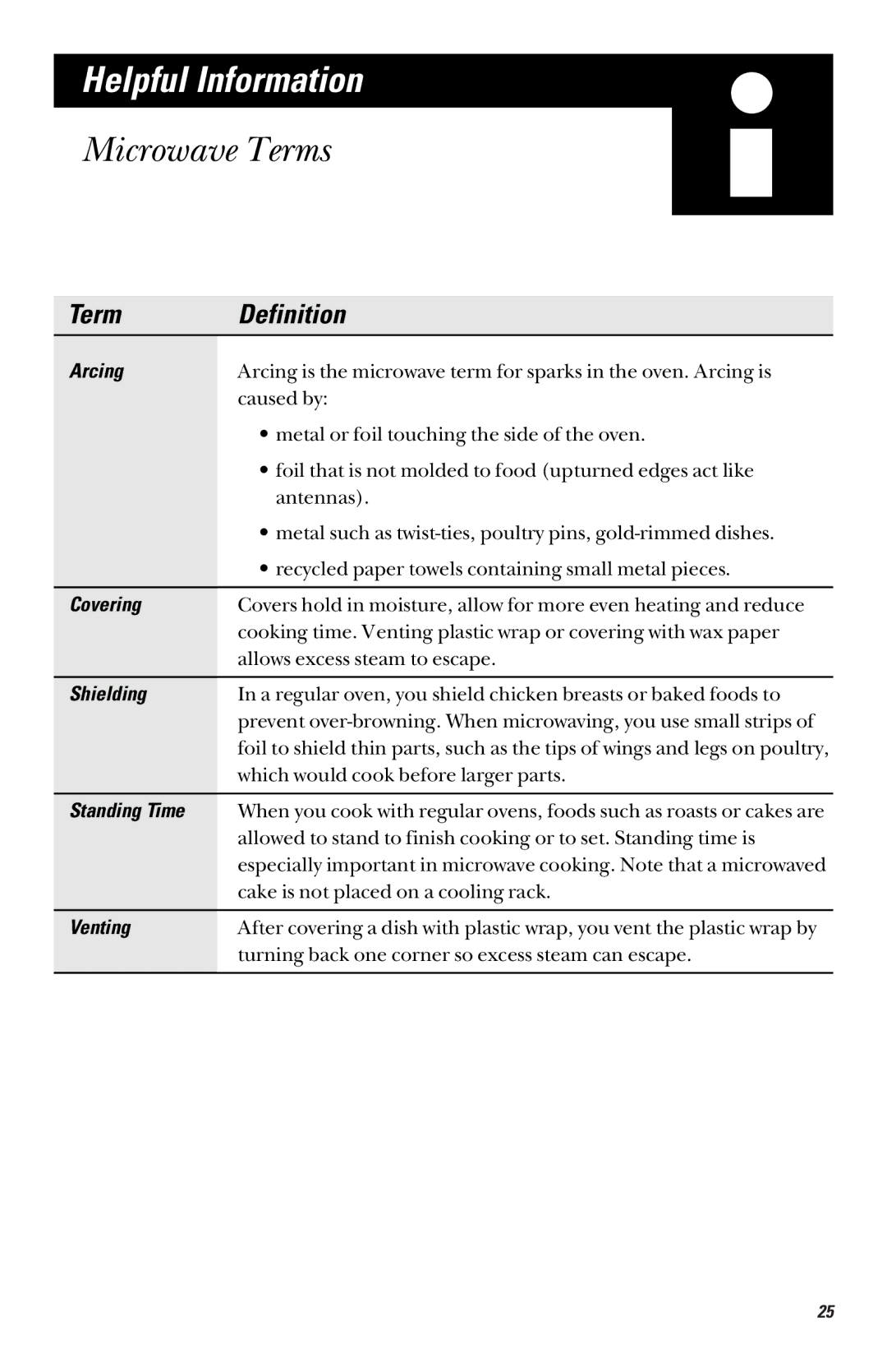 GE JES739, JES735 owner manual Helpful Information, Microwave Terms 