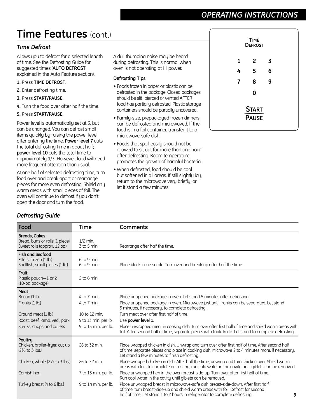 GE JES737 operating instructions Defrosting Guide, Food Time Comments, Press Time Defrost, Defrosting Tips 