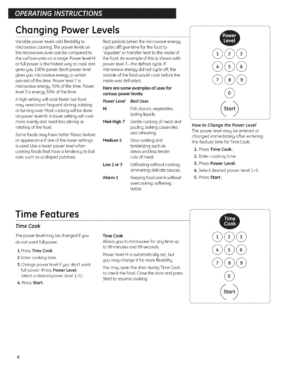 GE JESO734PIVLRR quick start Time Features 