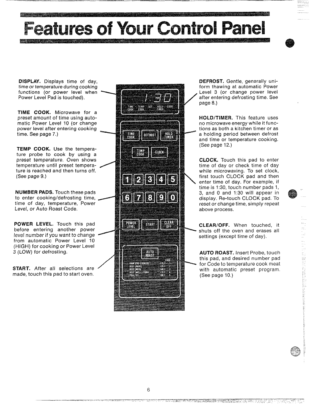 GE JET210 manual 